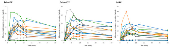 Toxics 13 00757 g0a1