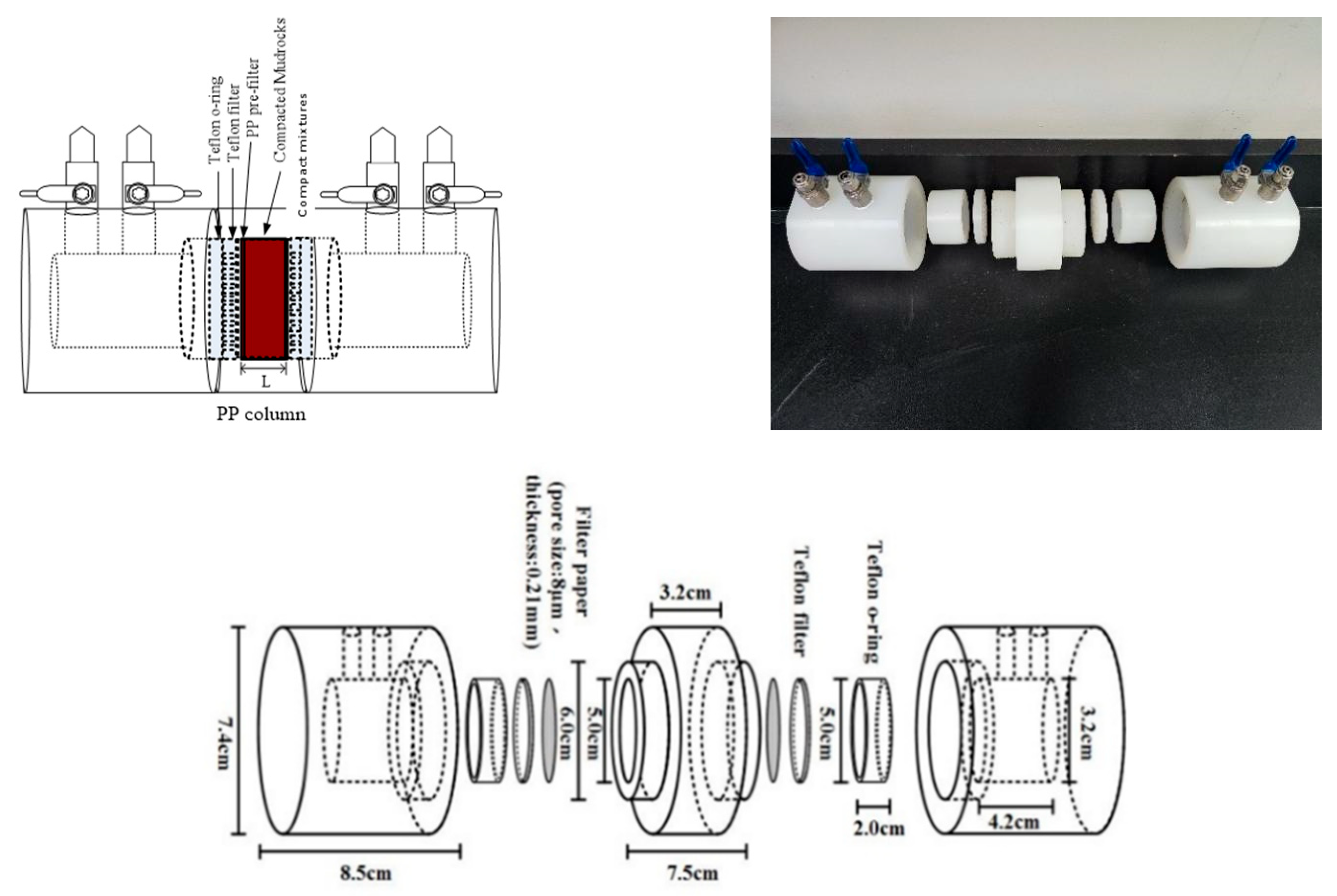 Toxics 13 00760 g001