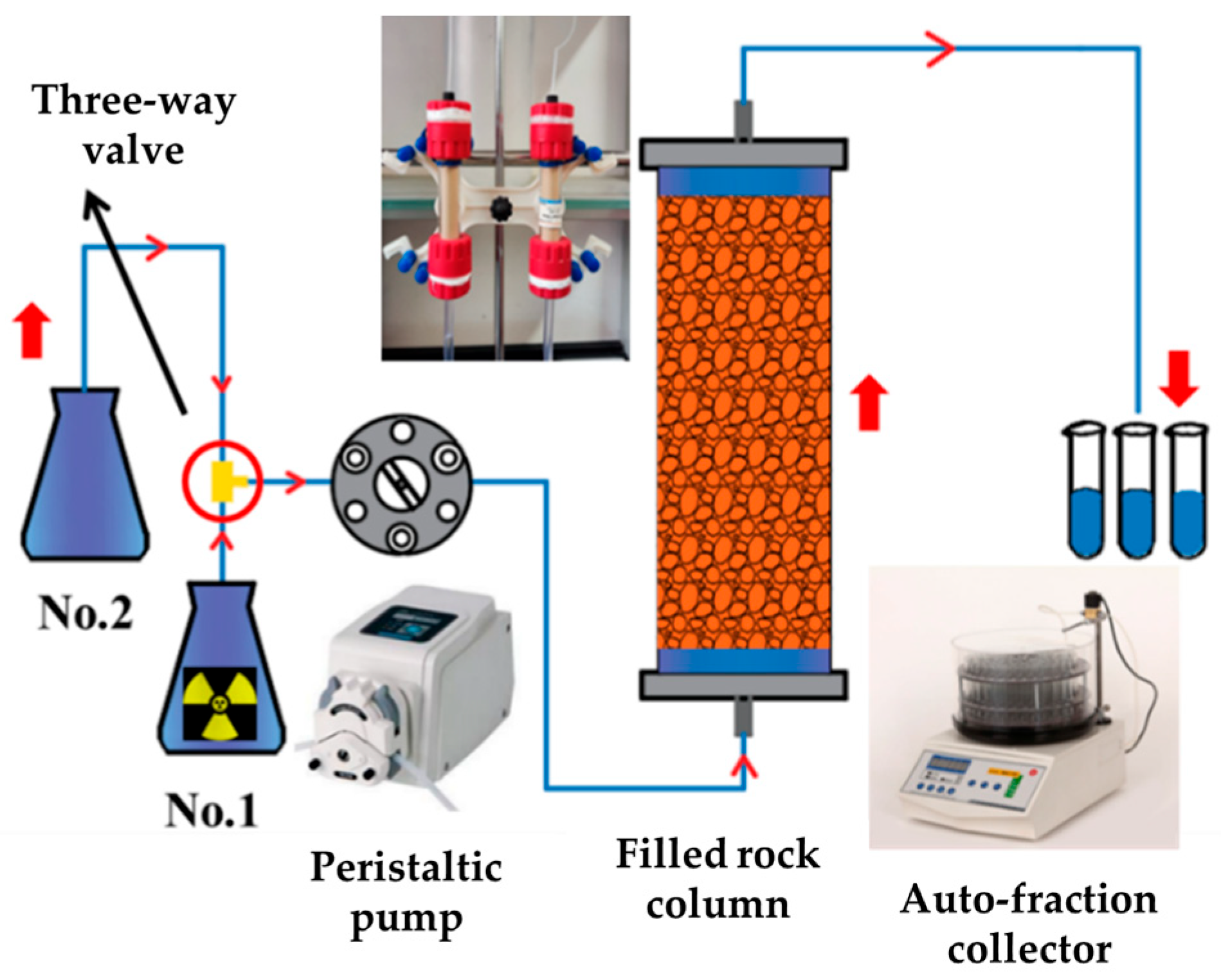 Toxics 13 00760 g002