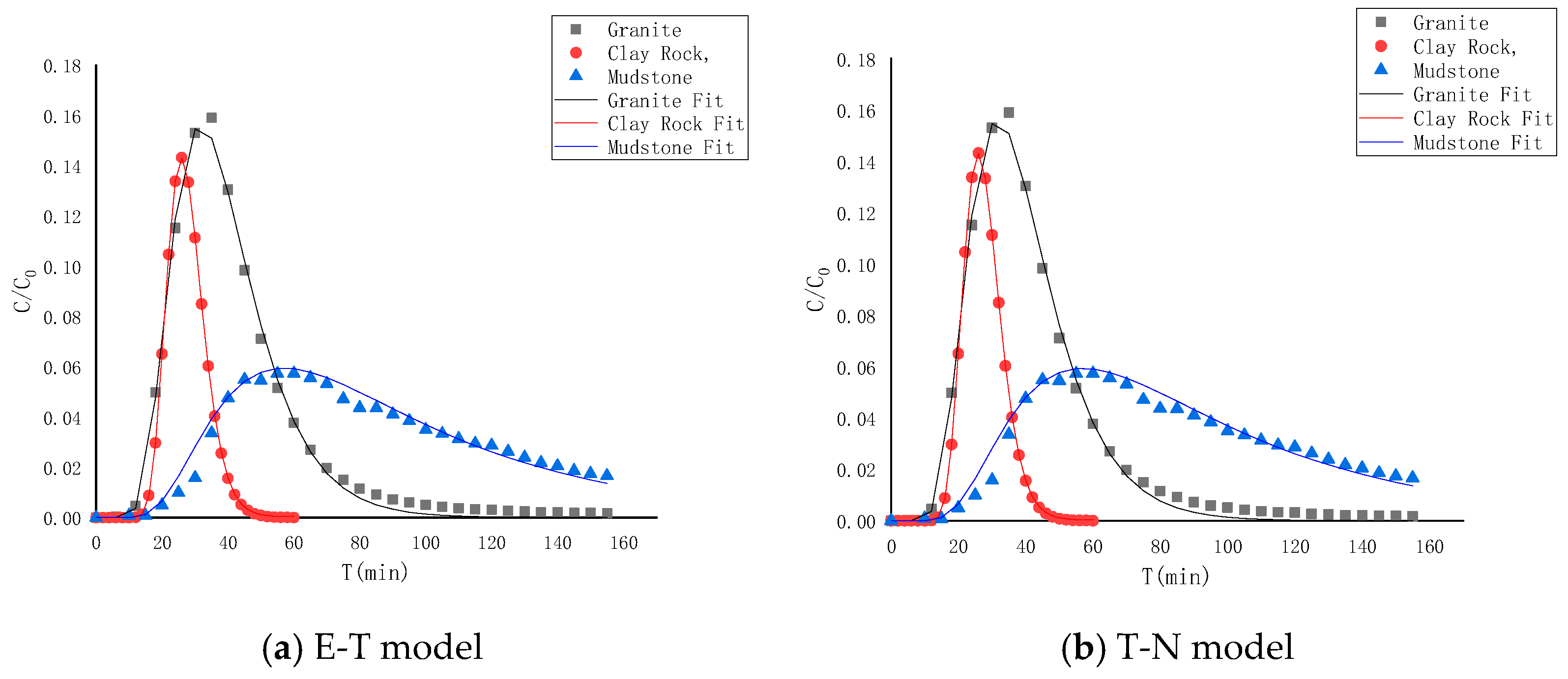 Toxics 13 00760 g013