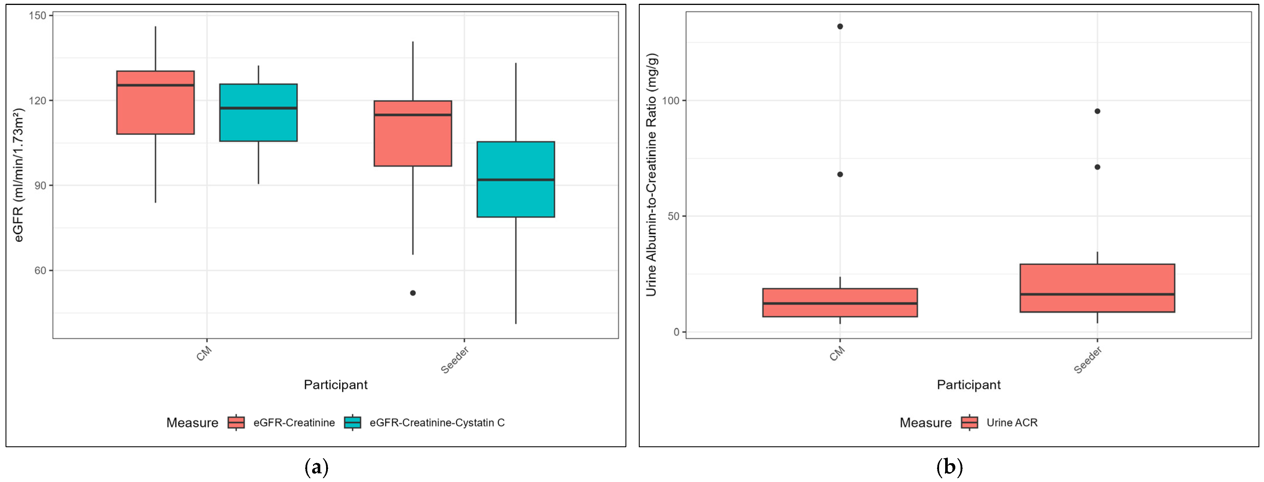 Toxics 13 00761 g002