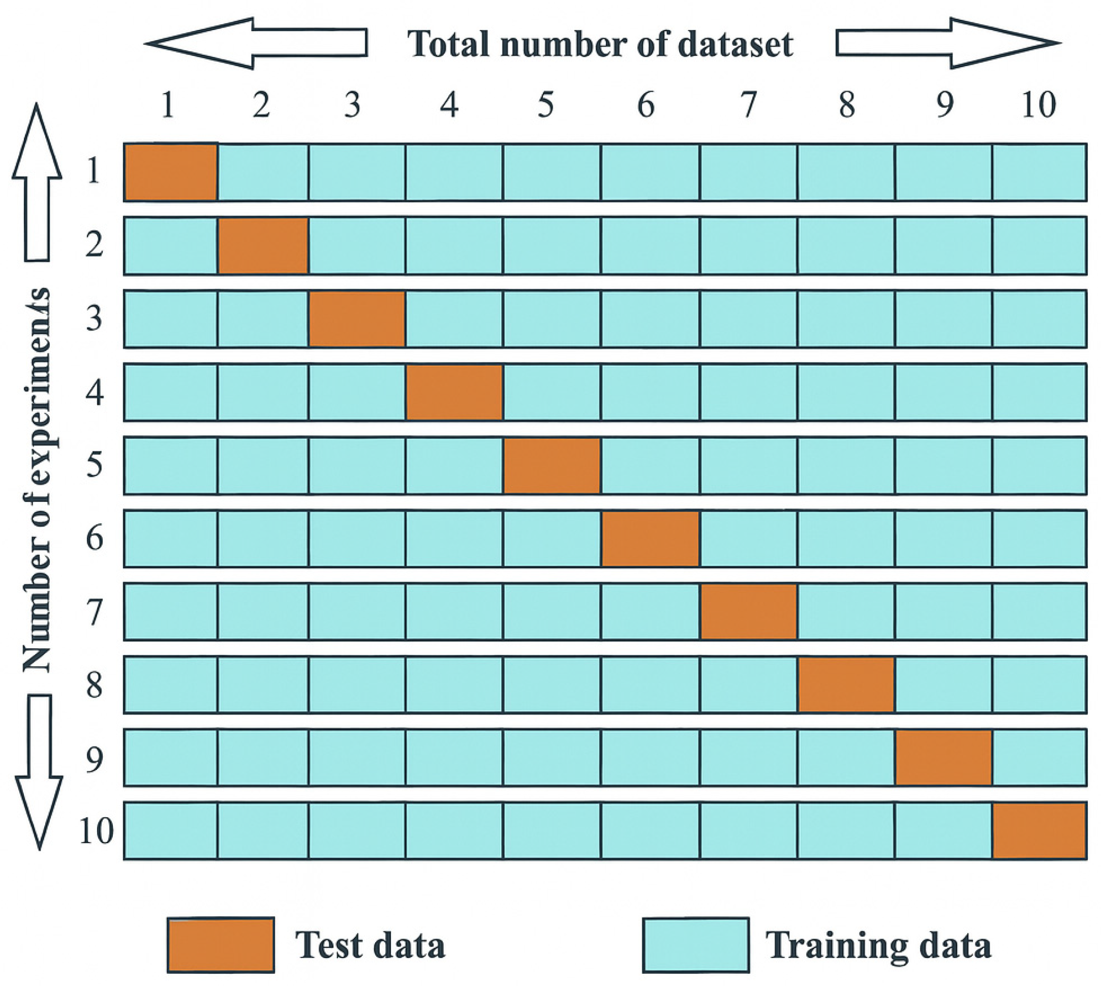 Toxics 13 00764 g002 Toxics 13 00764 g002