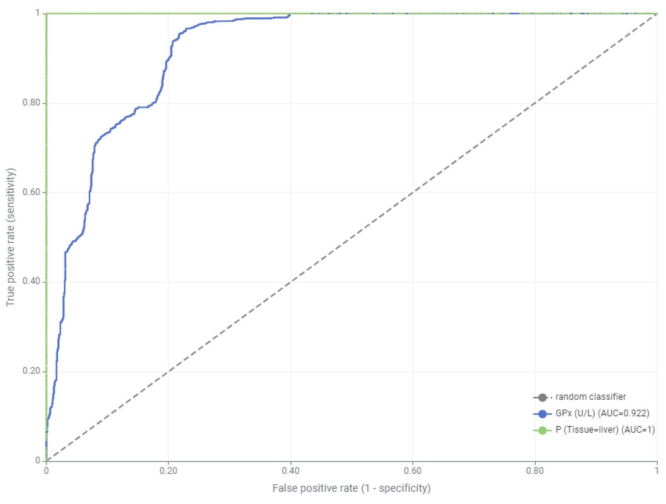 Toxics 13 00764 g004 Toxics 13 00764 g004