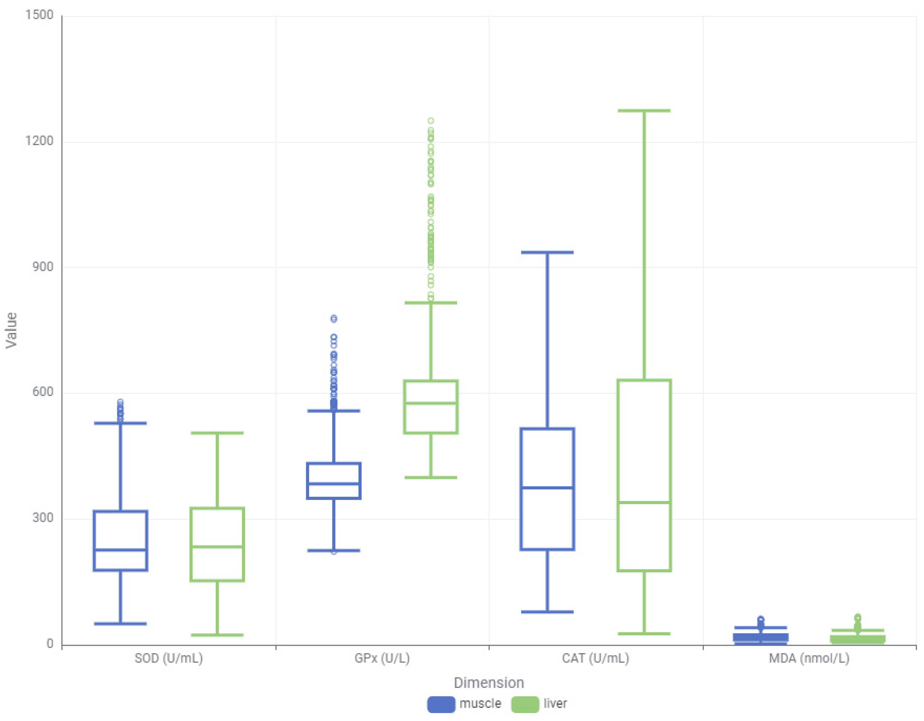 Toxics 13 00764 g005 Toxics 13 00764 g005
