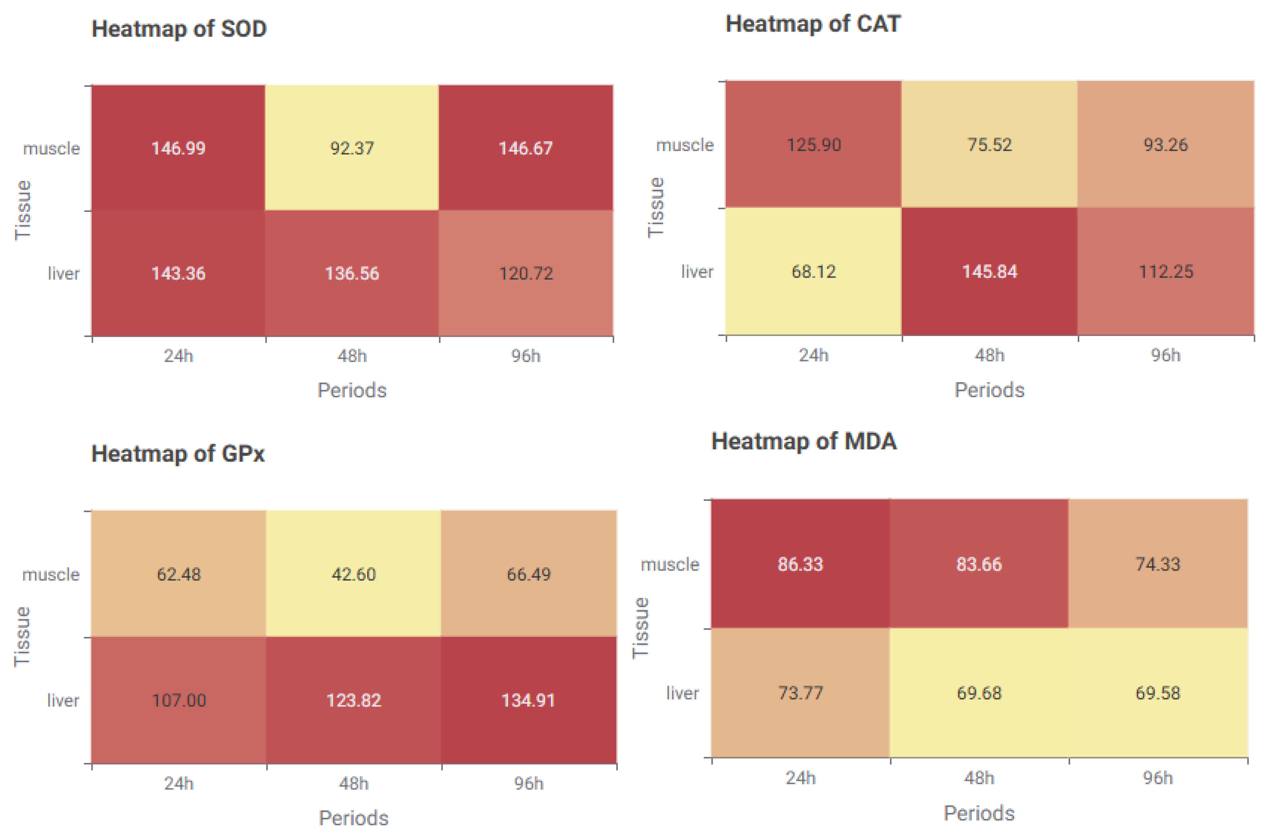 Toxics 13 00764 g007 Toxics 13 00764 g007