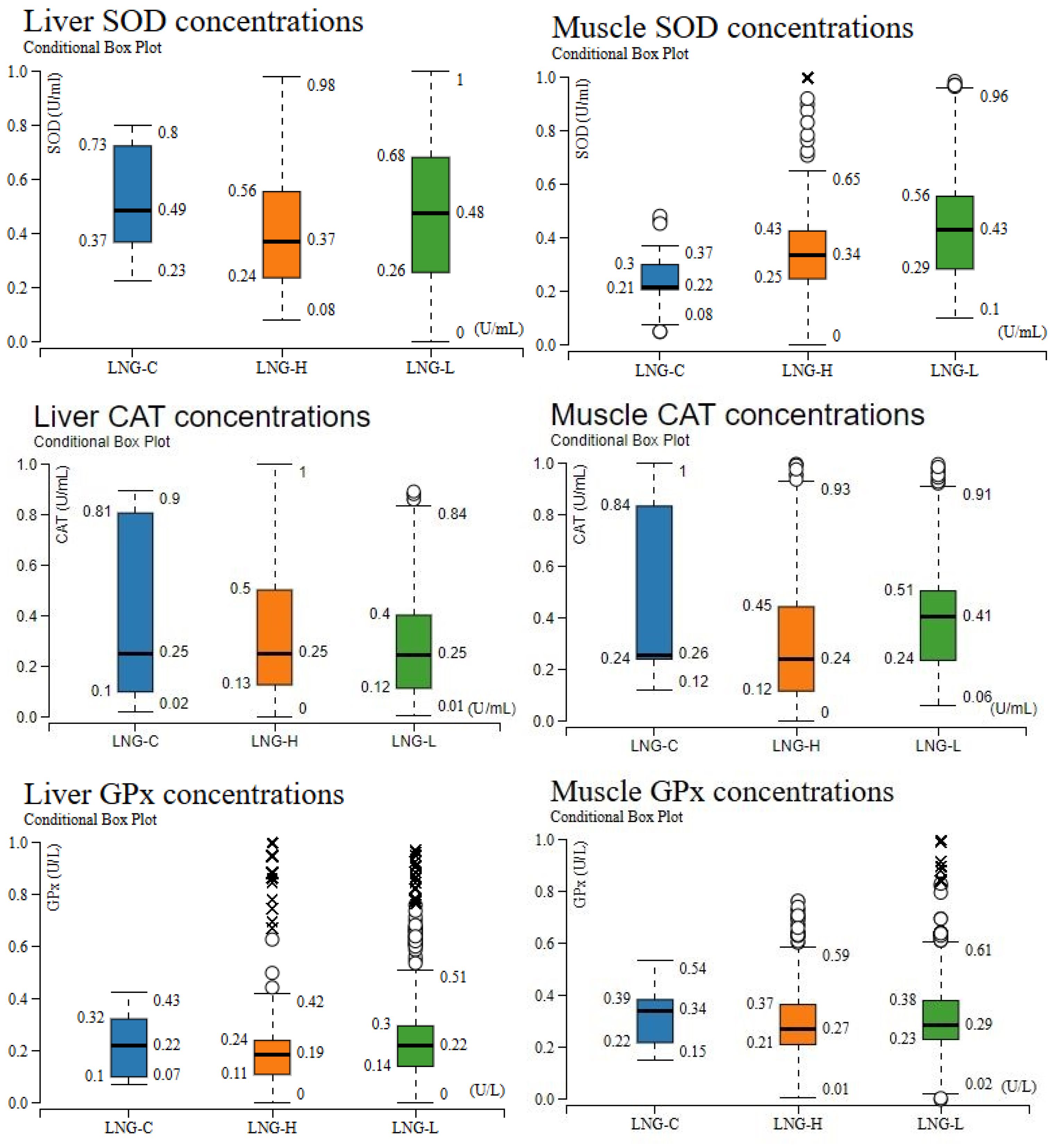 Toxics 13 00764 g008a Toxics 13 00764 g008a