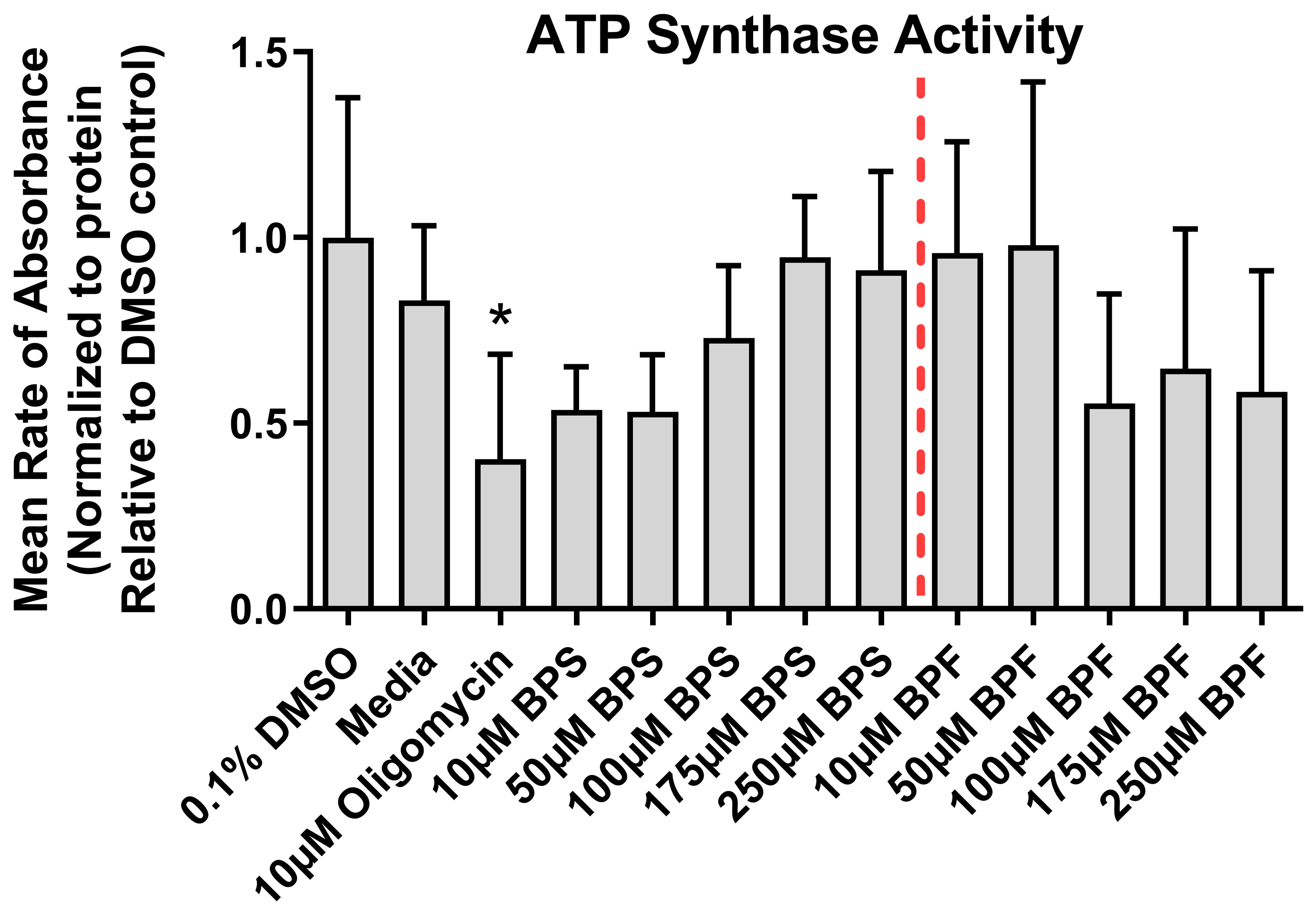 Toxics 13 00772 g004