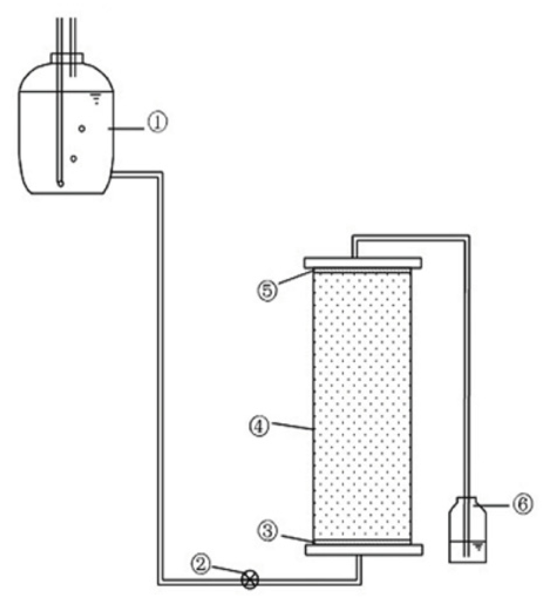 Toxics 13 00774 g002