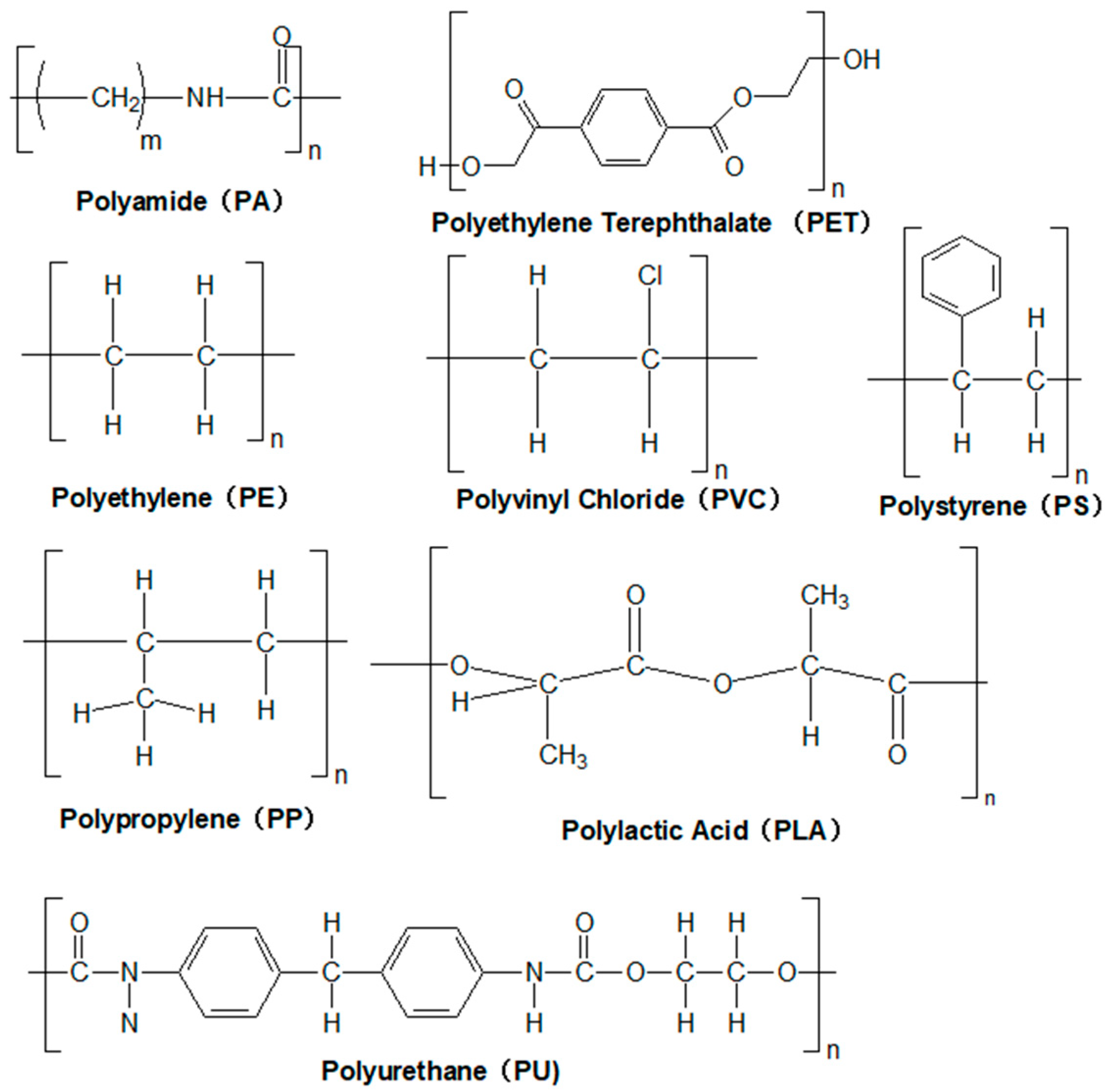Toxics 13 00782 g001 Toxics 13 00782 g001