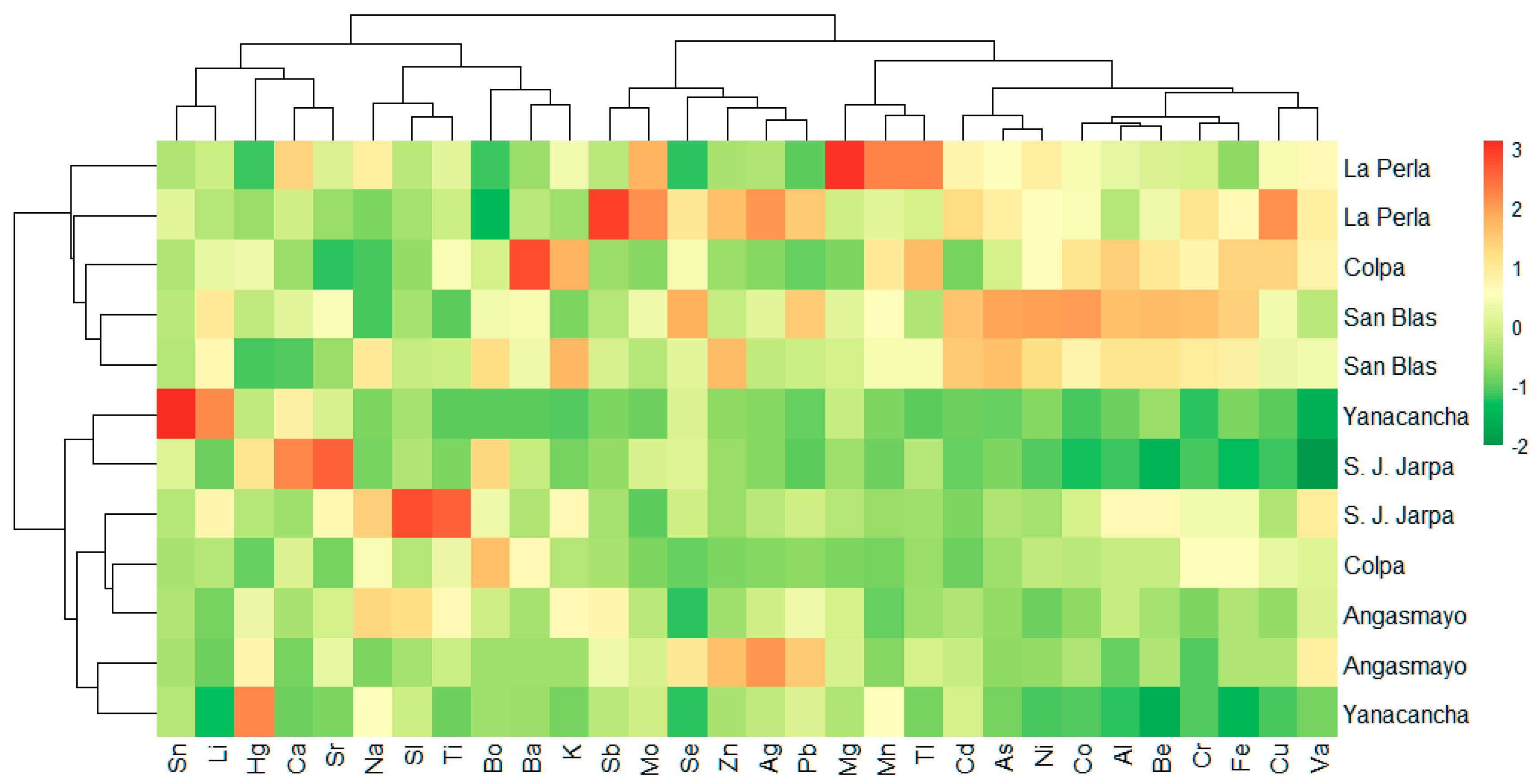 Toxics 13 00783 g002