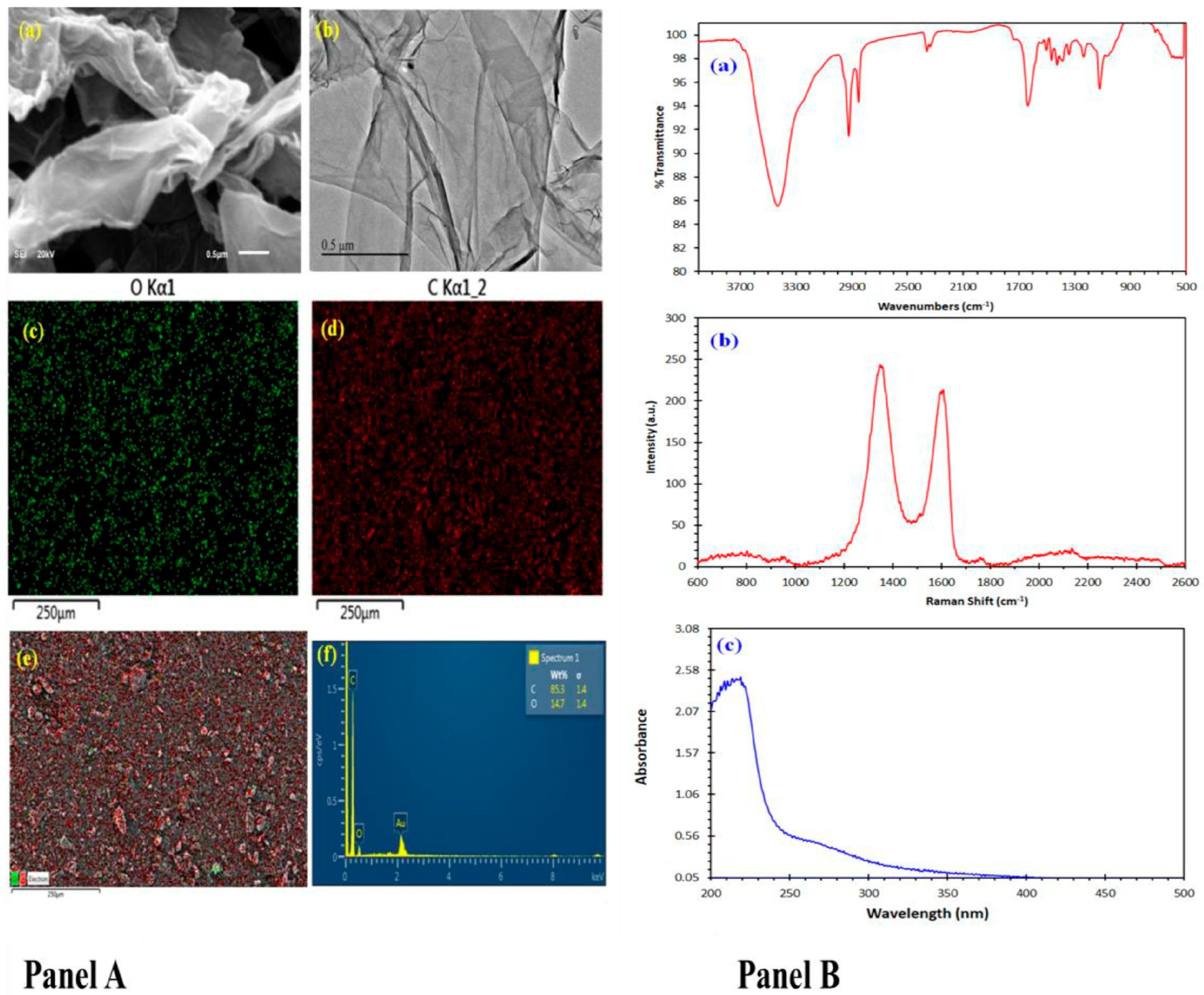 Toxics 13 00787 g001