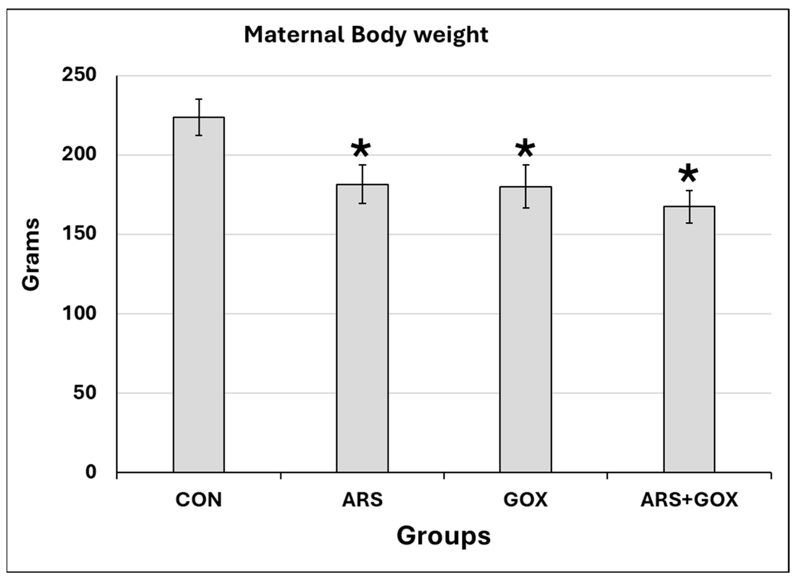Toxics 13 00787 g002