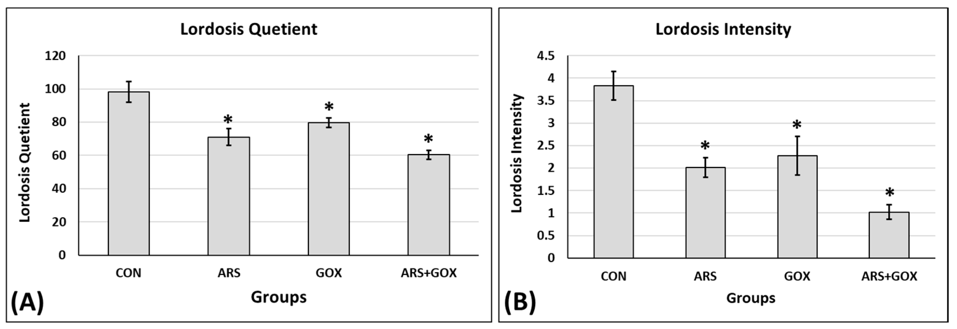 Toxics 13 00787 g005