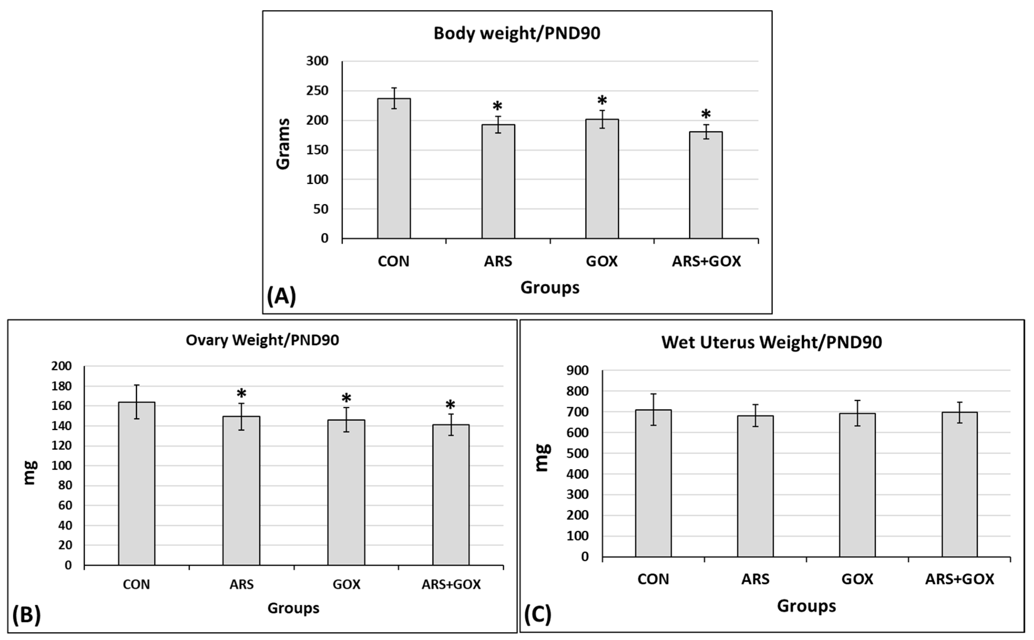 Toxics 13 00787 g006