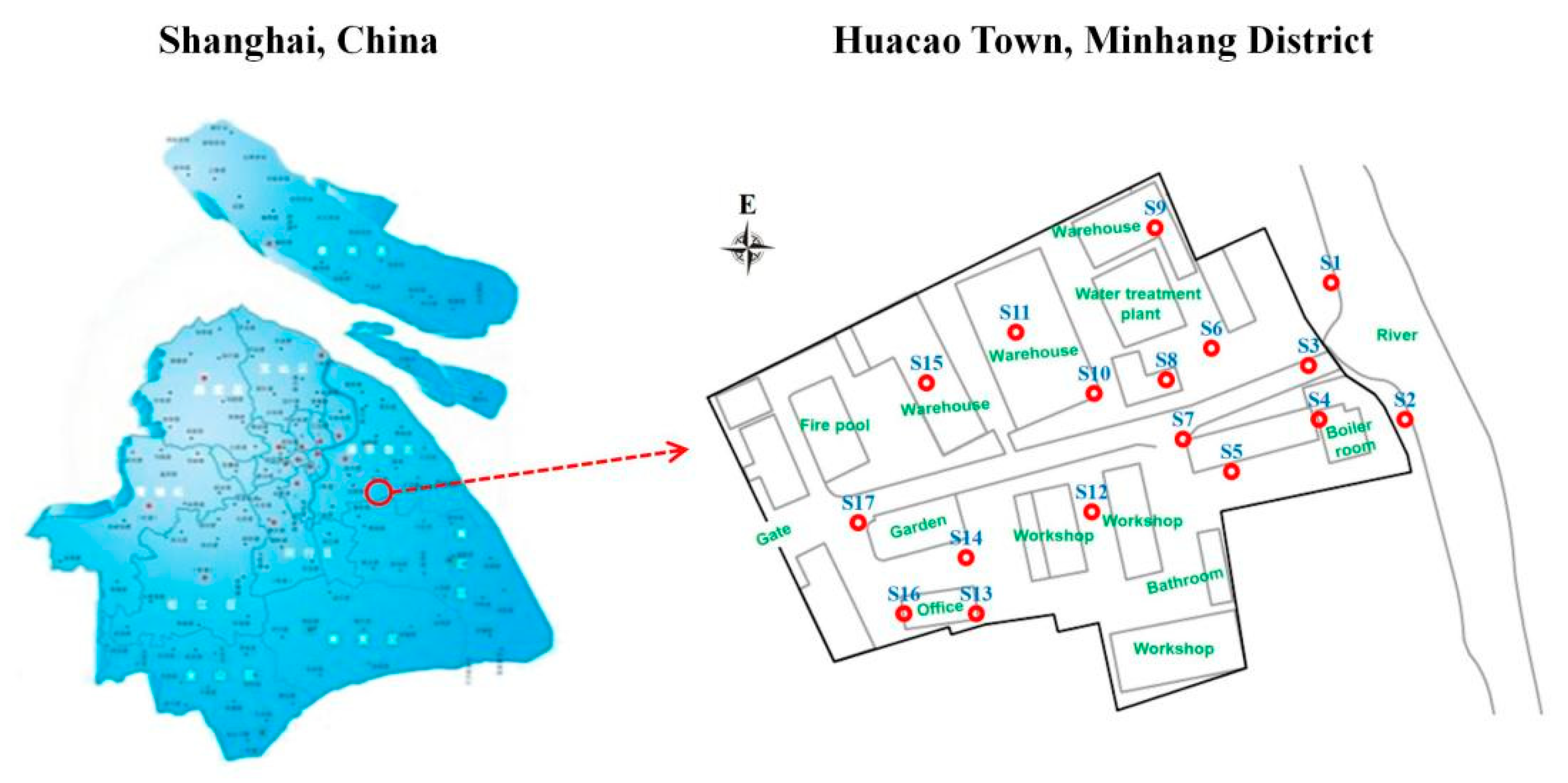 Toxics 13 00791 g001