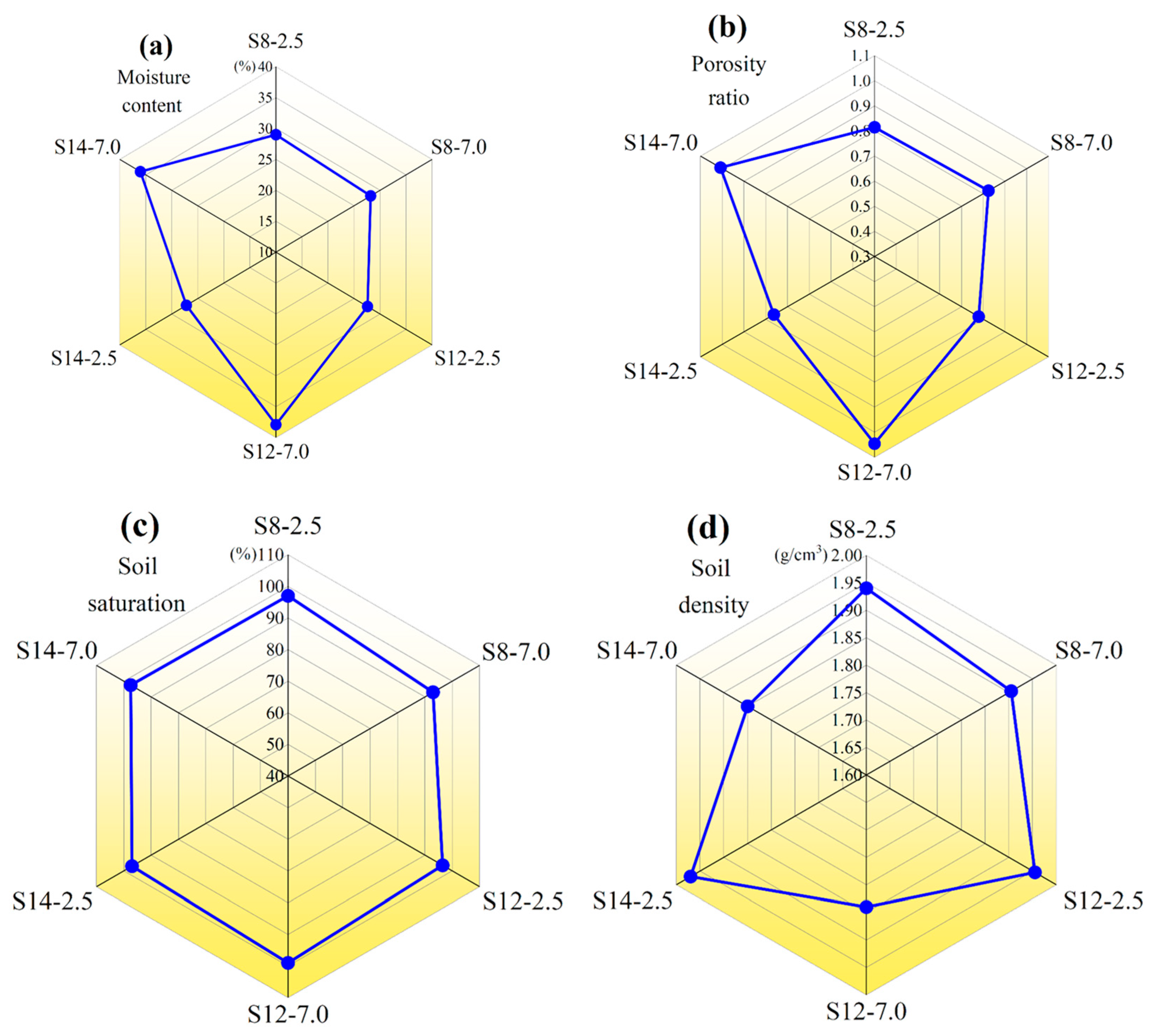 Toxics 13 00791 g003