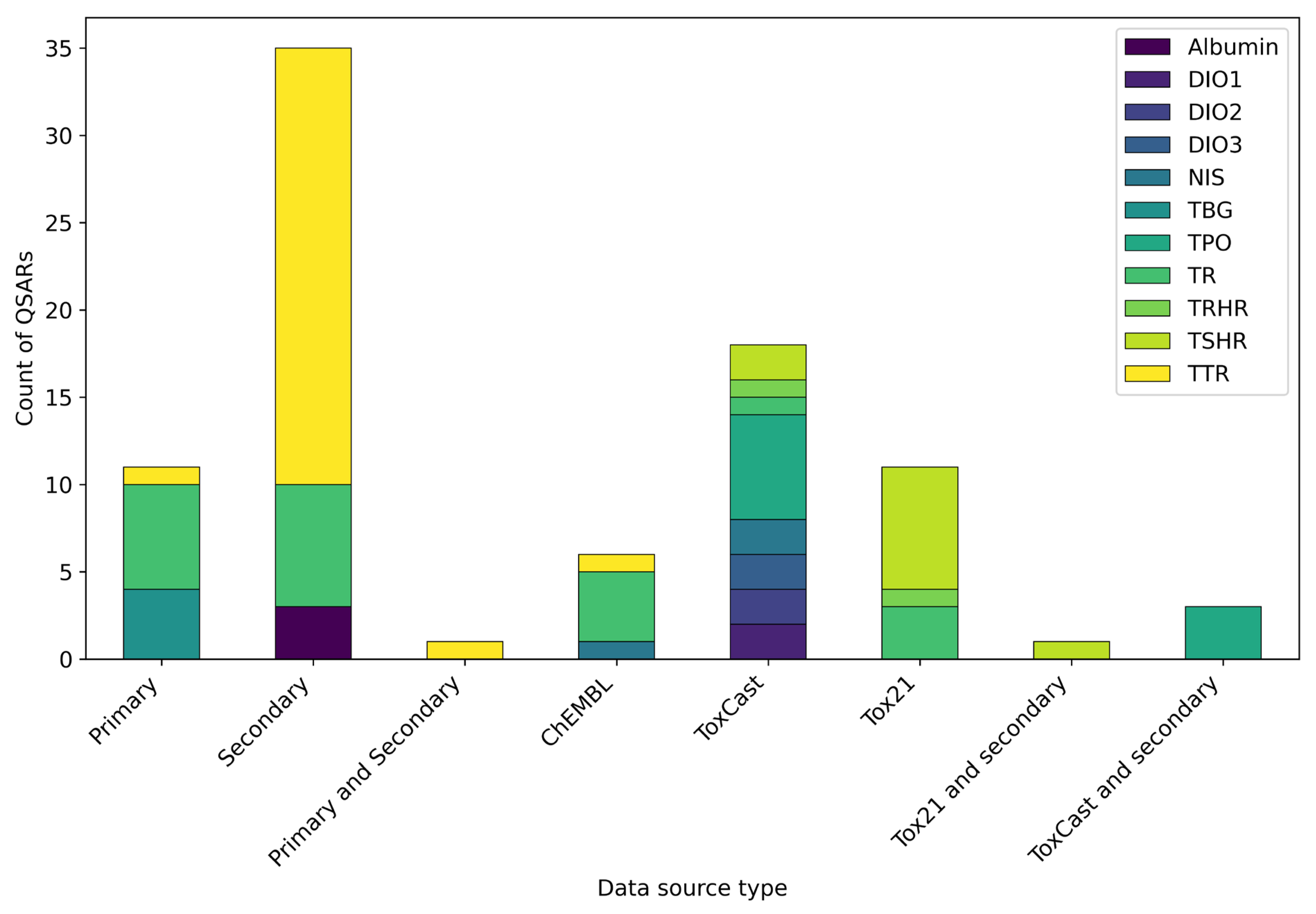 Toxics 13 00799 g004 Toxics 13 00799 g004