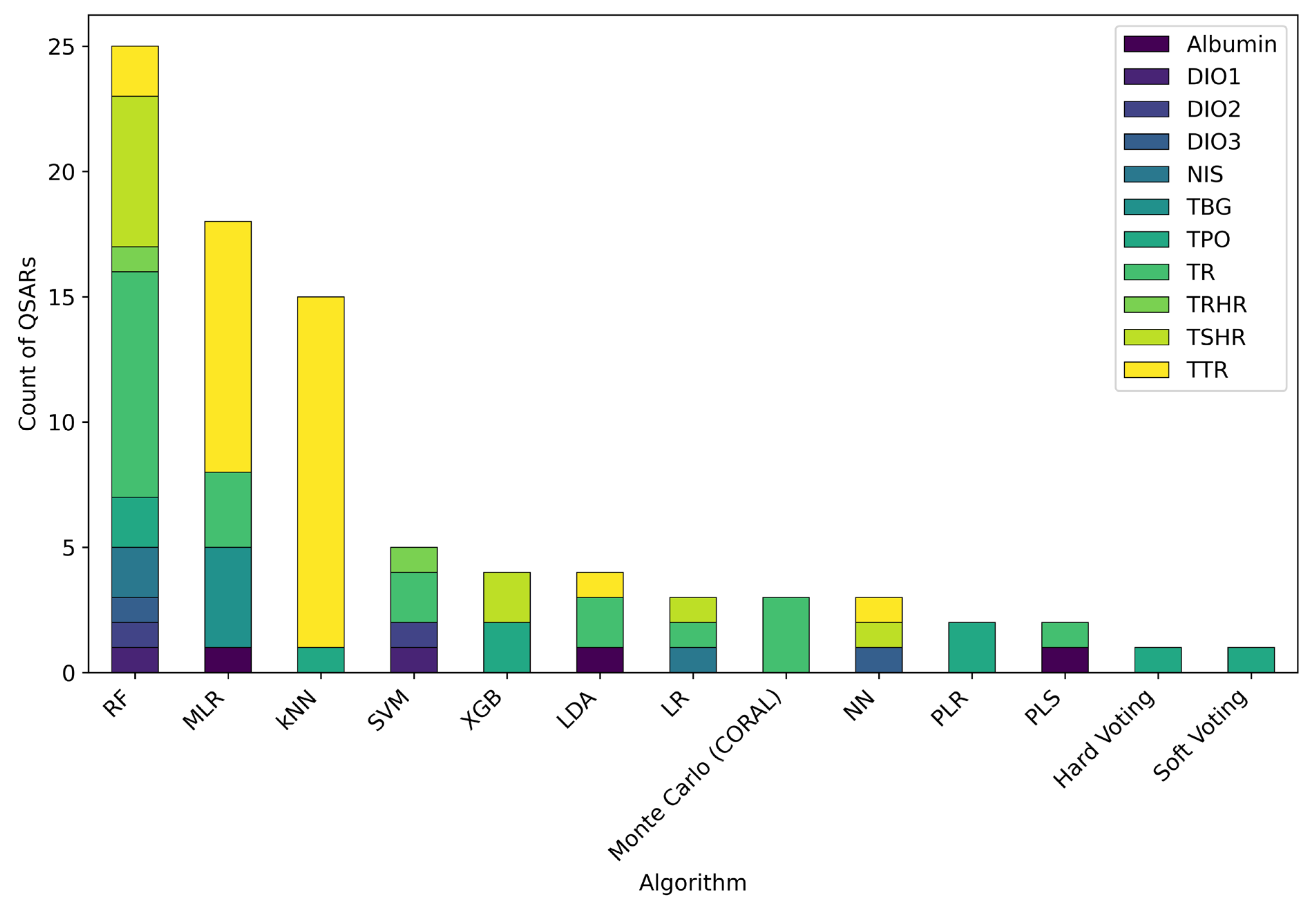 Toxics 13 00799 g006 Toxics 13 00799 g006