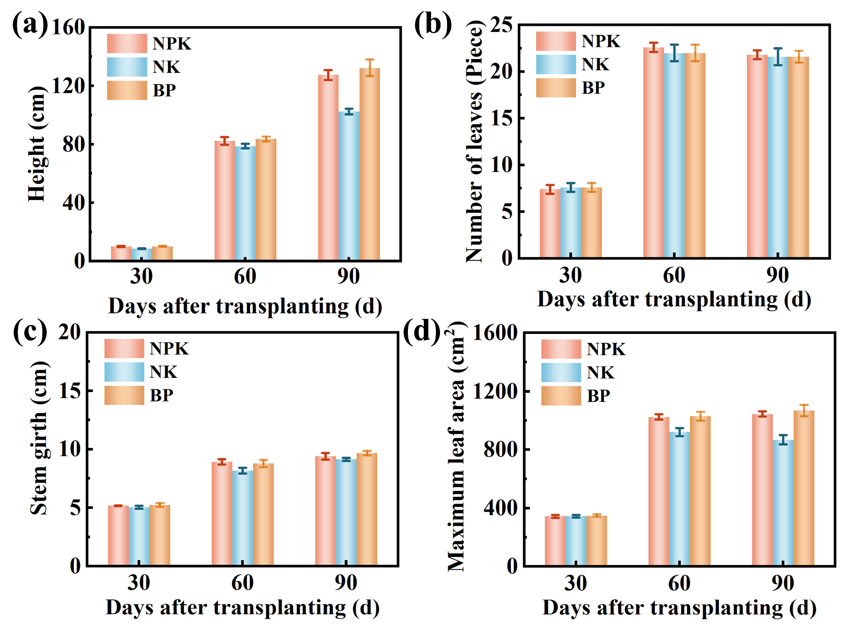 Toxics 13 00808 g006