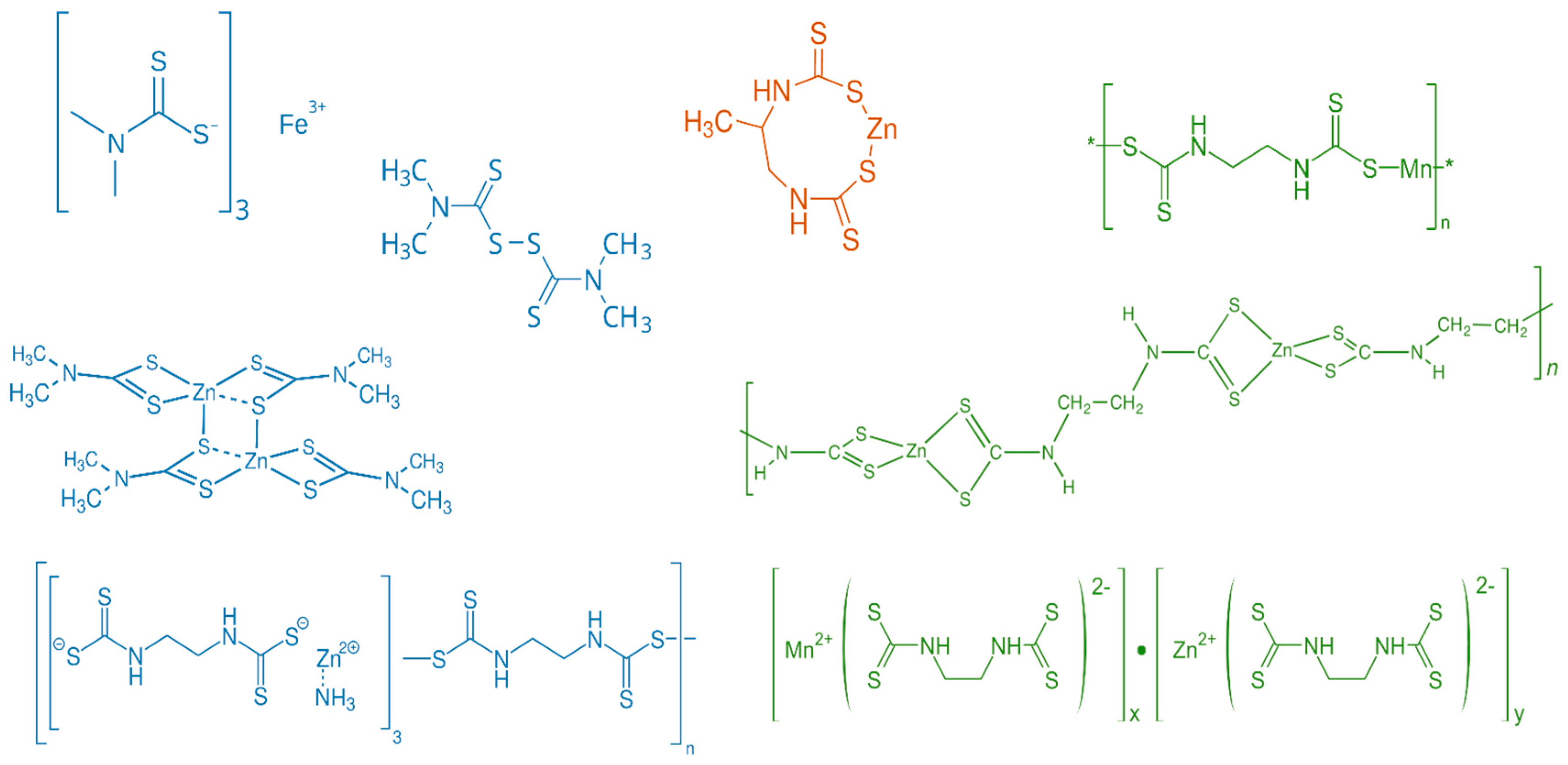 Toxics 13 00819 g001