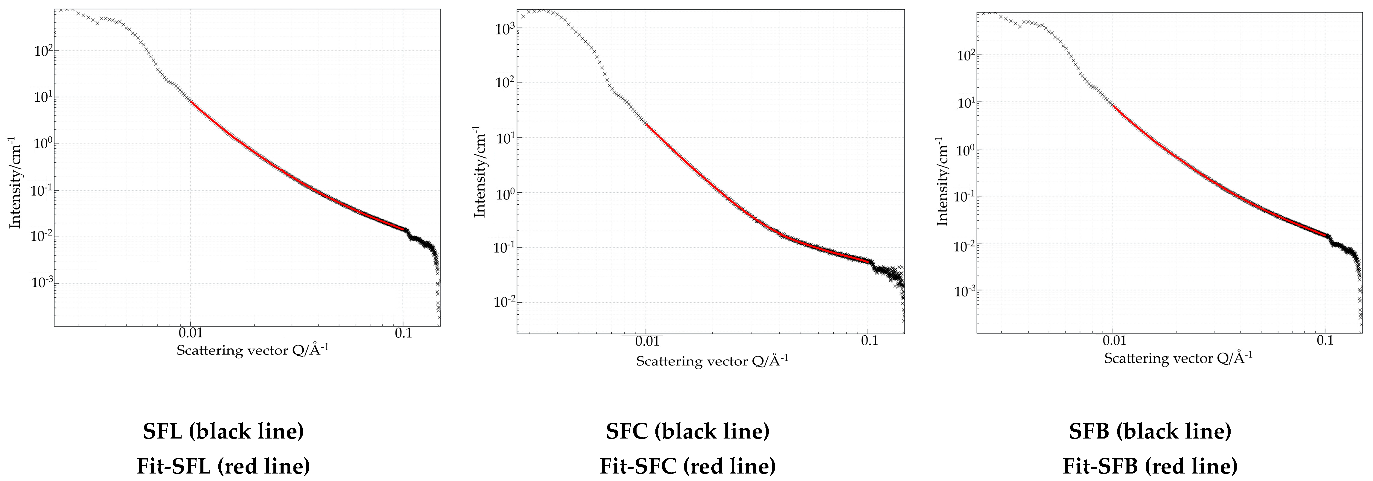 Toxics 13 00825 g004