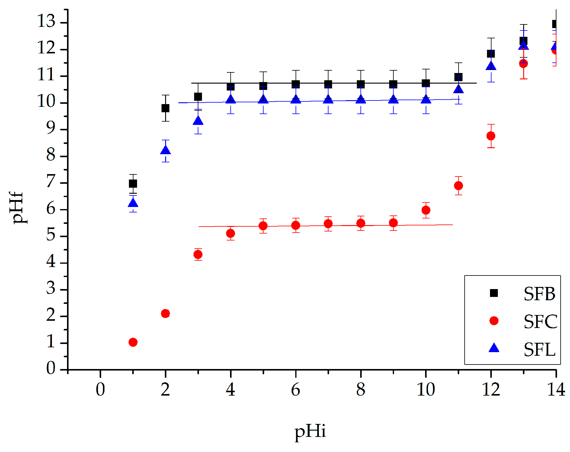 Toxics 13 00825 g005