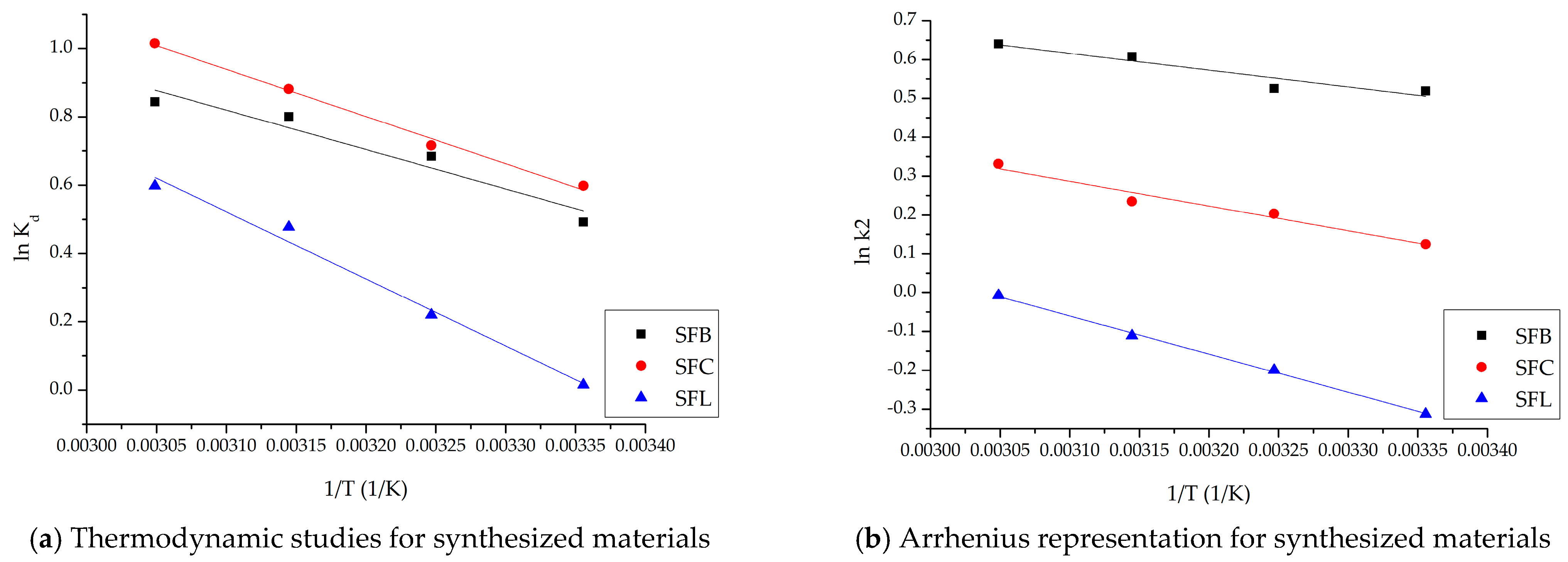 Toxics 13 00825 g008
