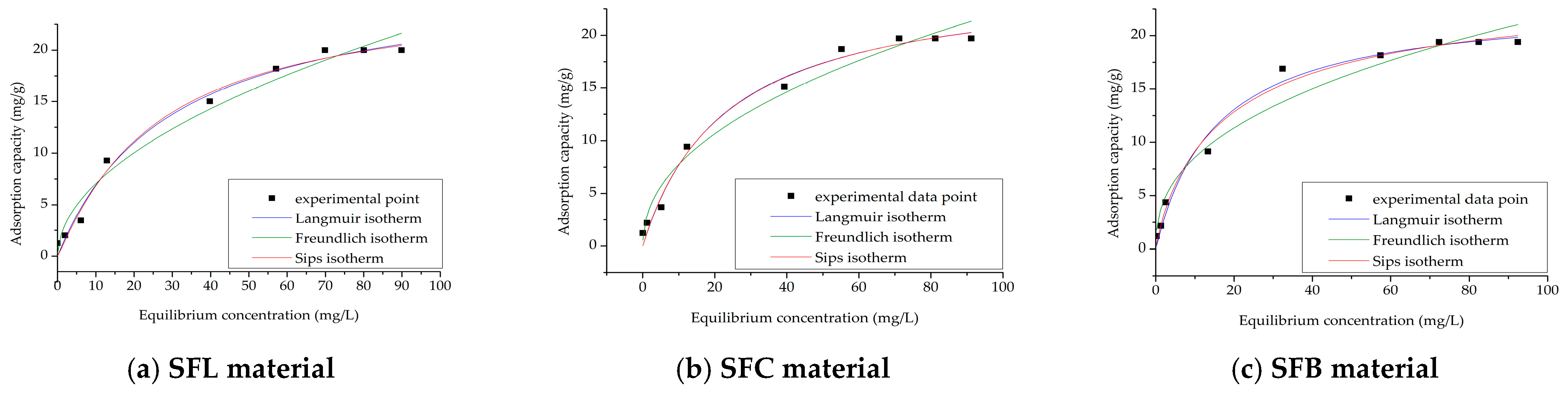 Toxics 13 00825 g009