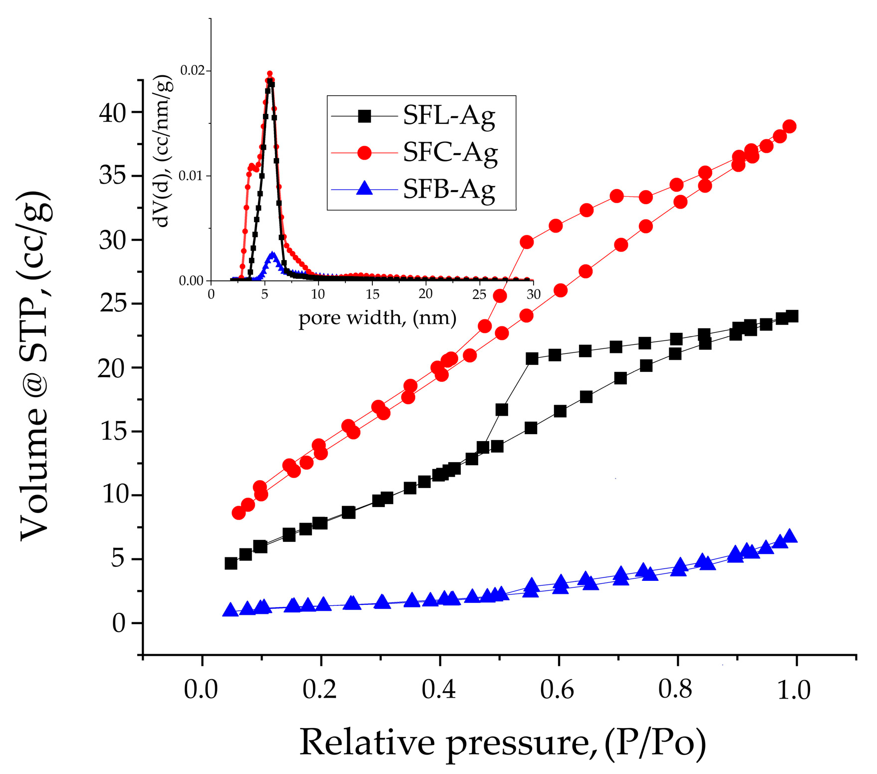 Toxics 13 00825 g012
