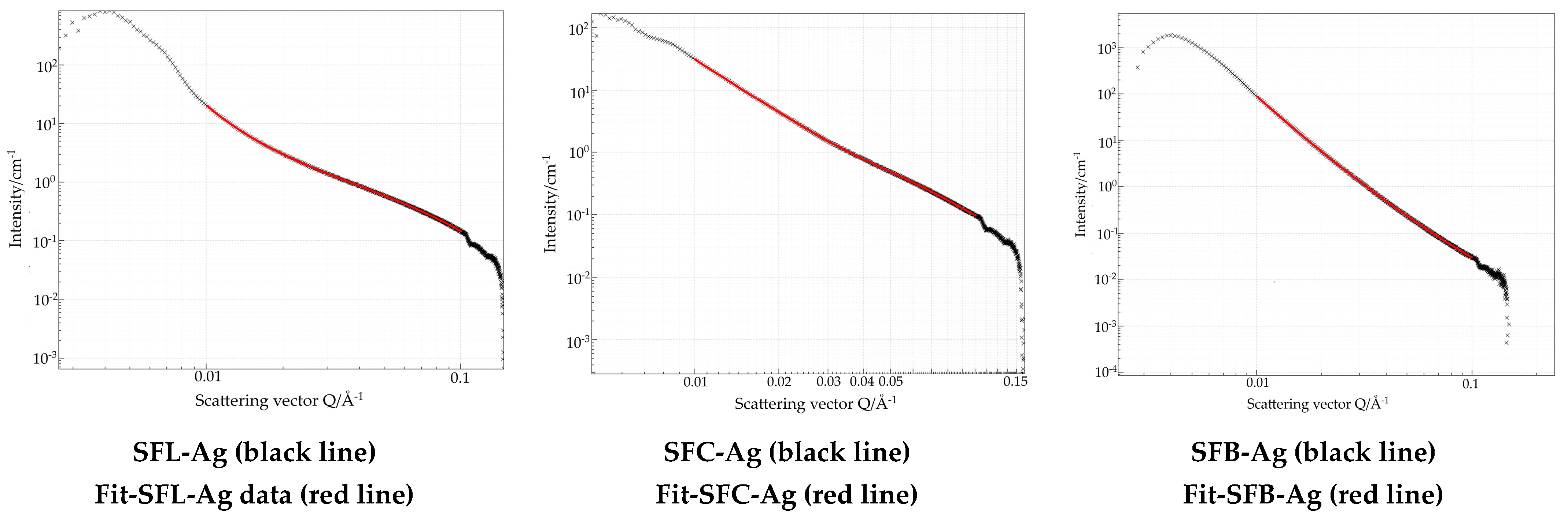 Toxics 13 00825 g013