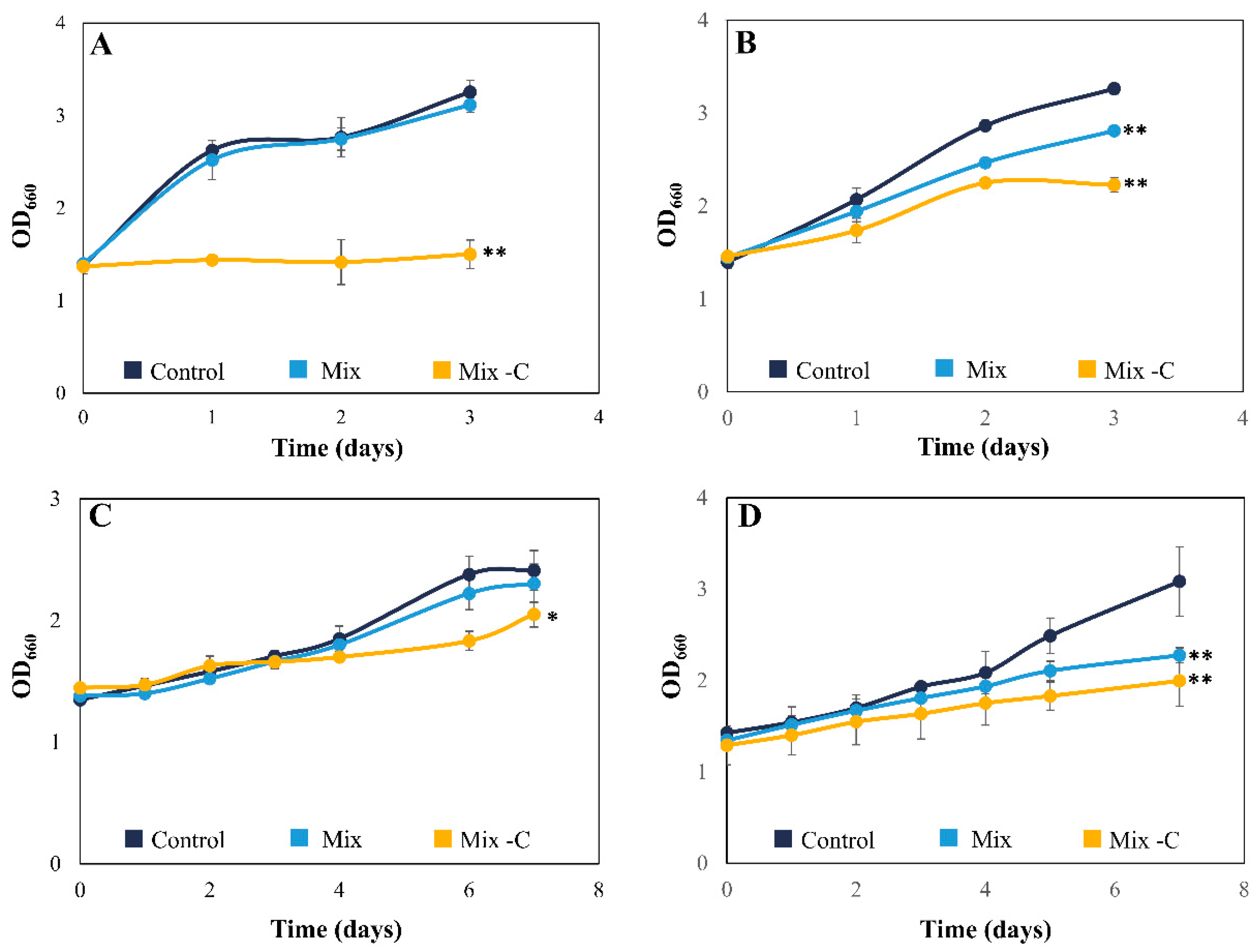 Toxics 13 00848 g001