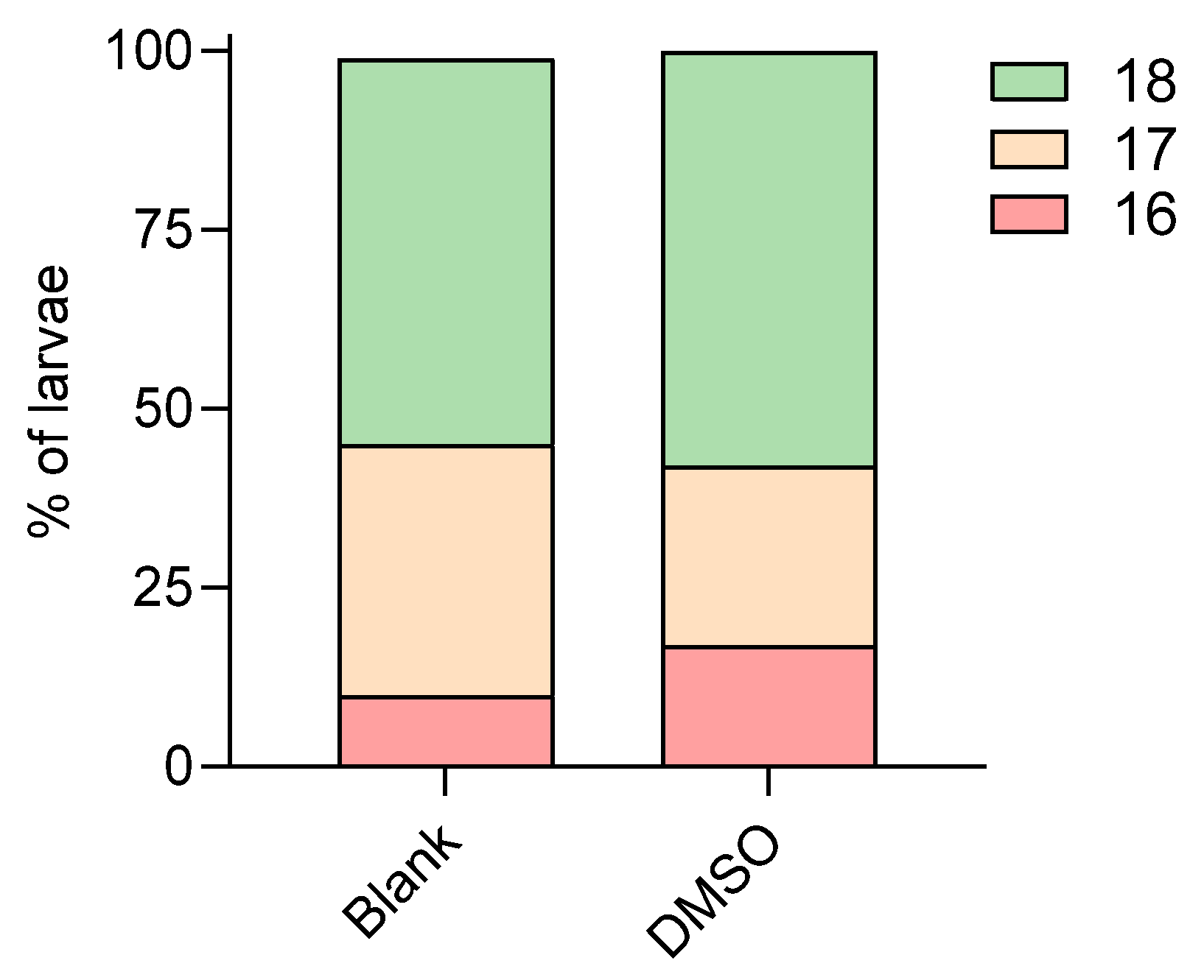 Toxics 13 00874 sch001