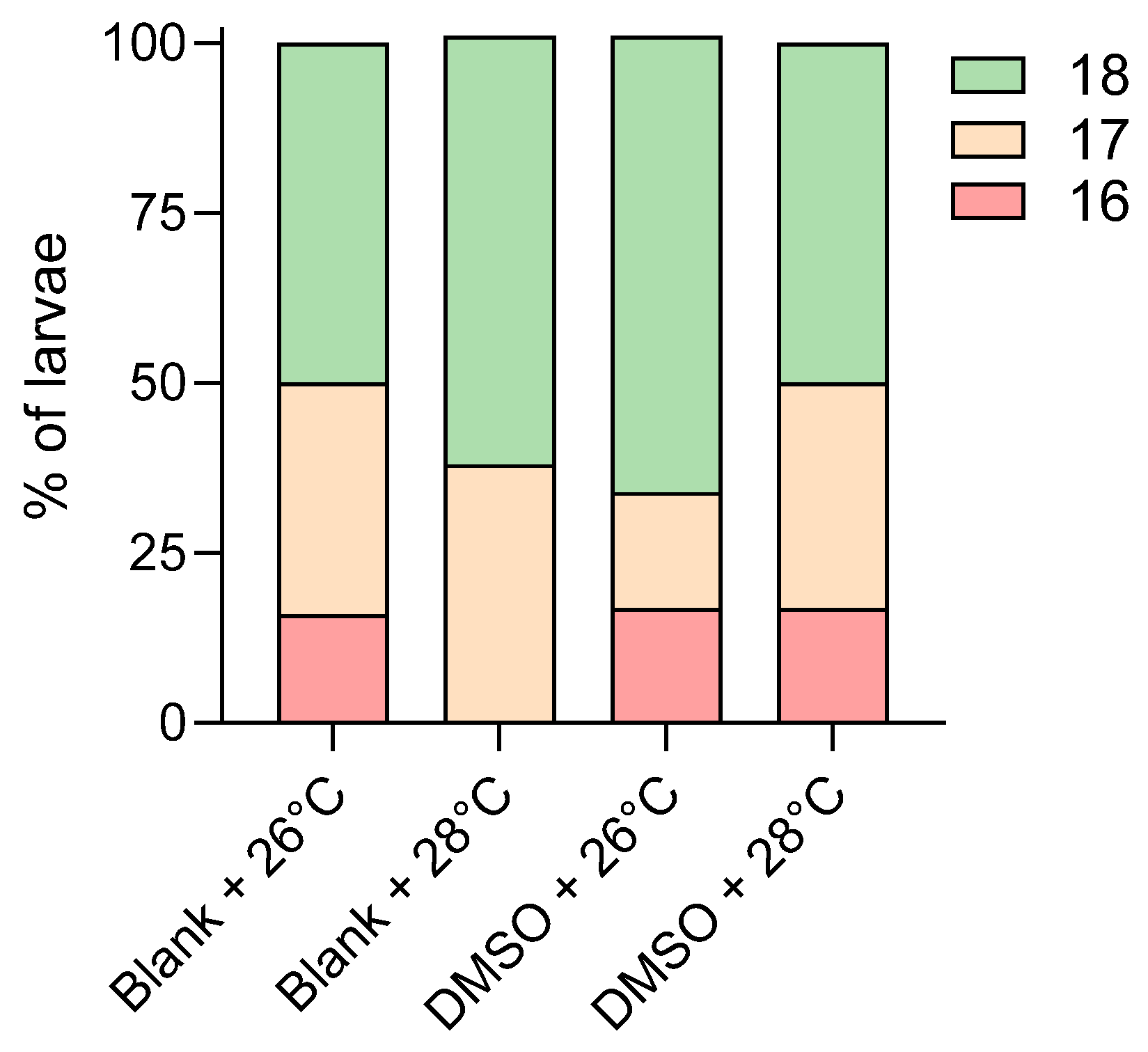 Toxics 13 00874 sch002