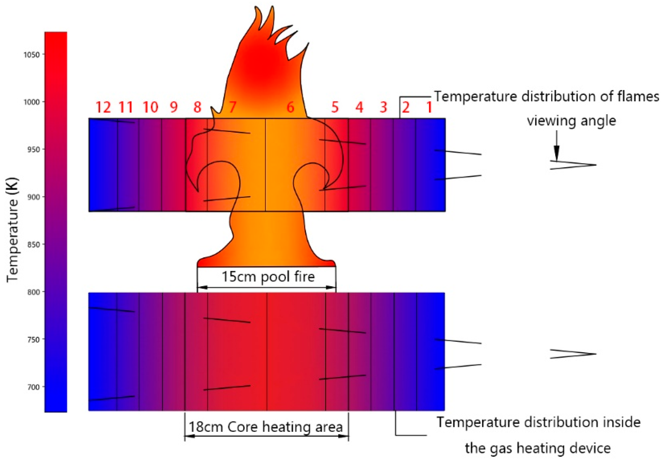 Toxics 13 00877 g004 Toxics 13 00877 g004
