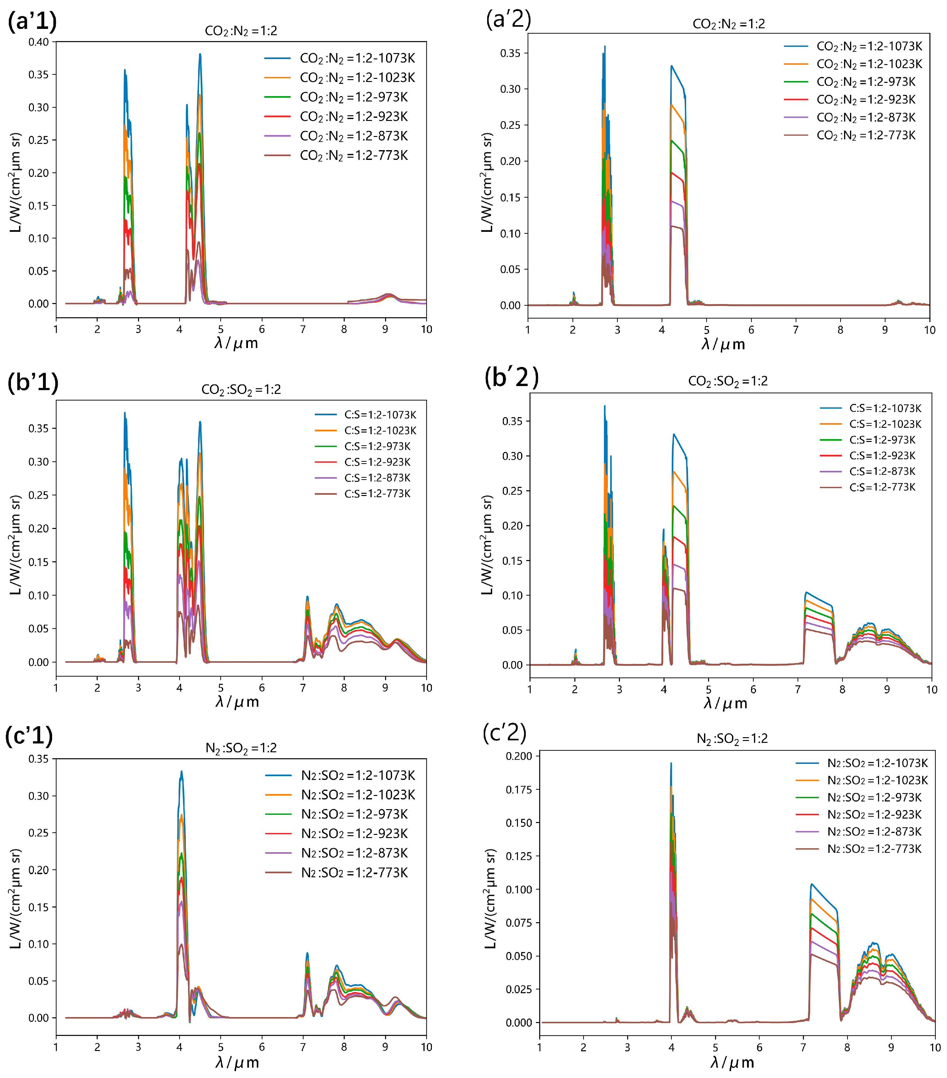 Toxics 13 00877 g007 Toxics 13 00877 g007