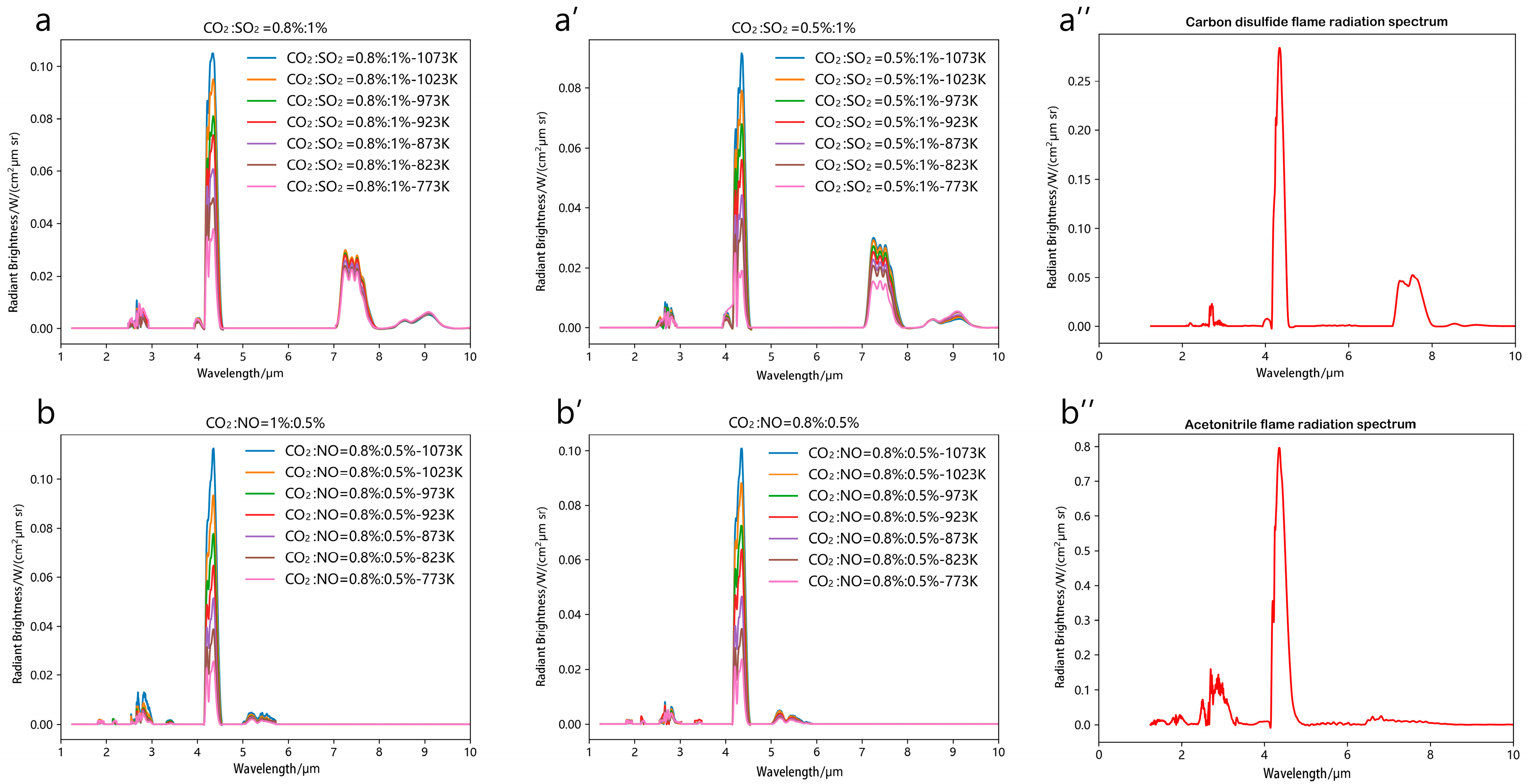 Toxics 13 00877 g010 Toxics 13 00877 g010