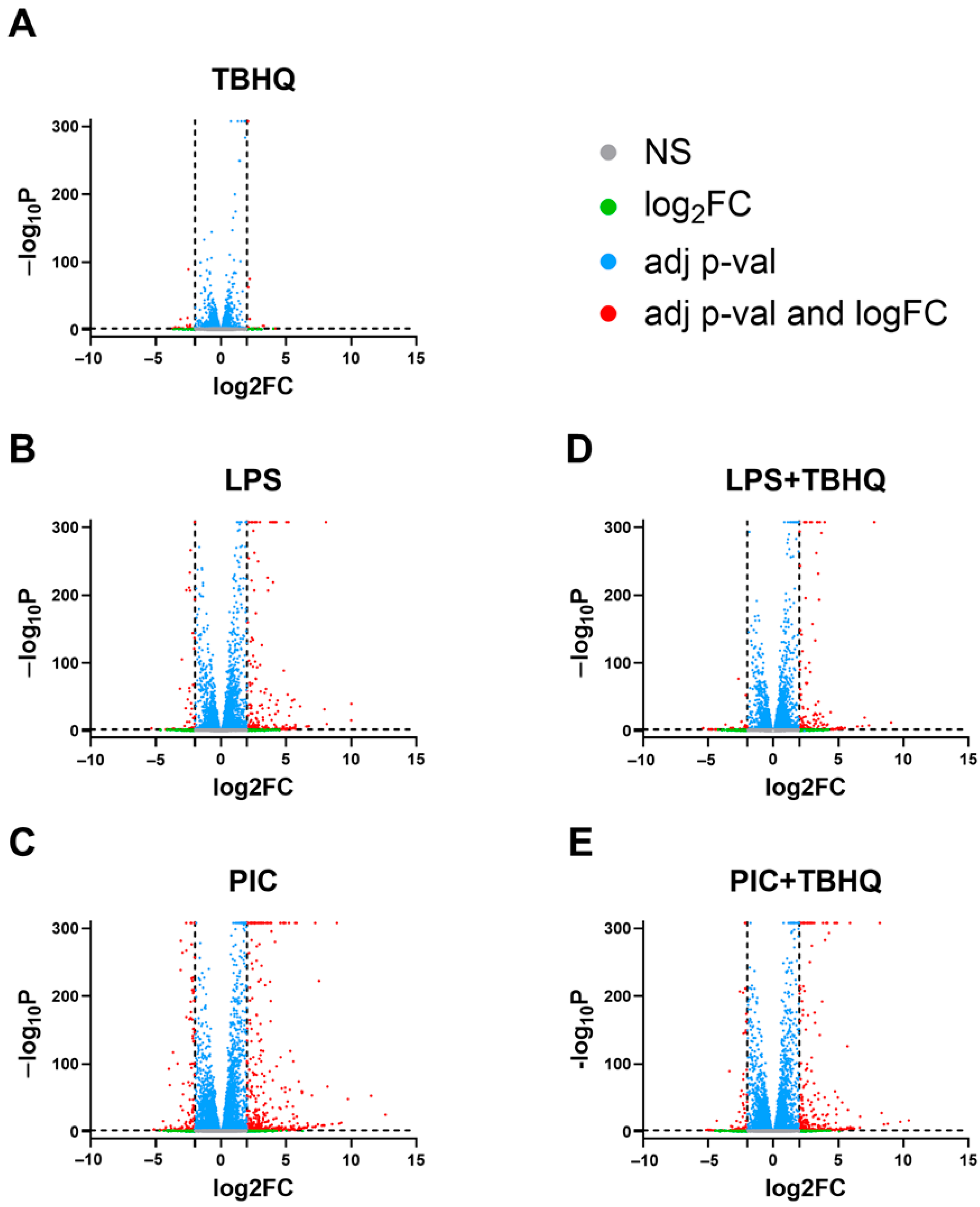 Toxics 13 00883 g003