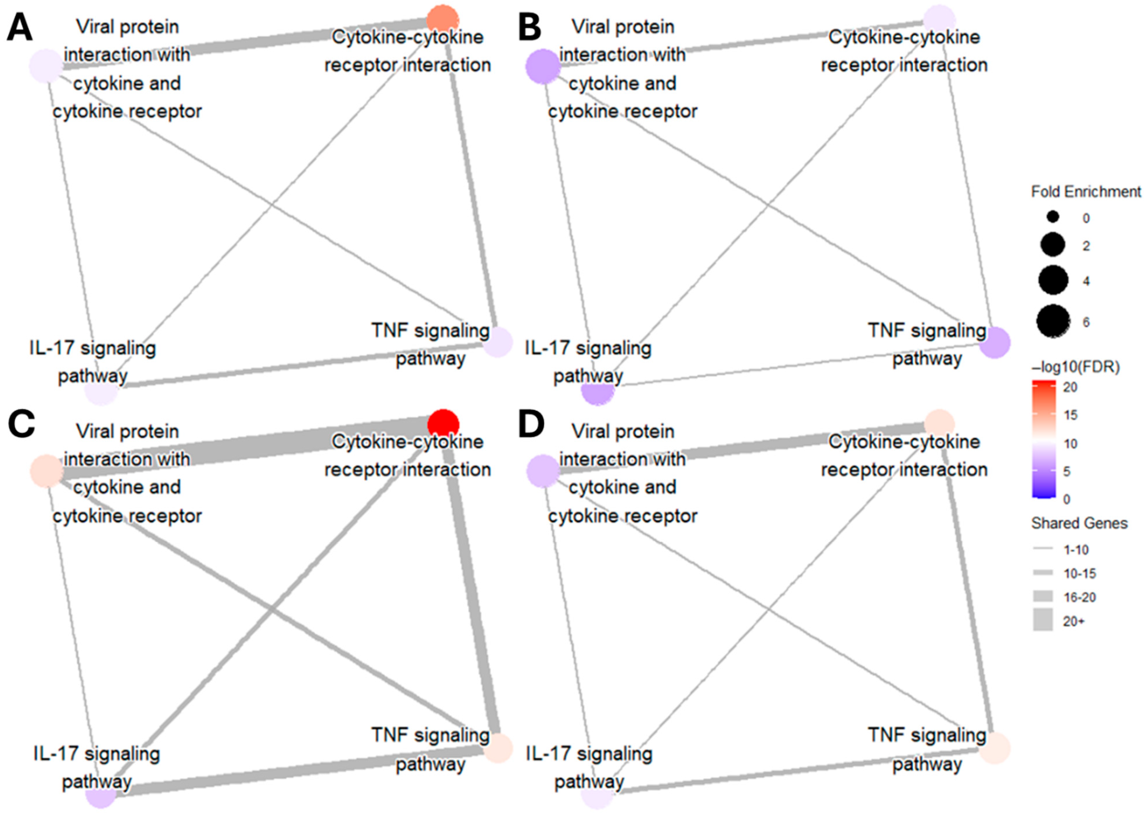 Toxics 13 00883 g008