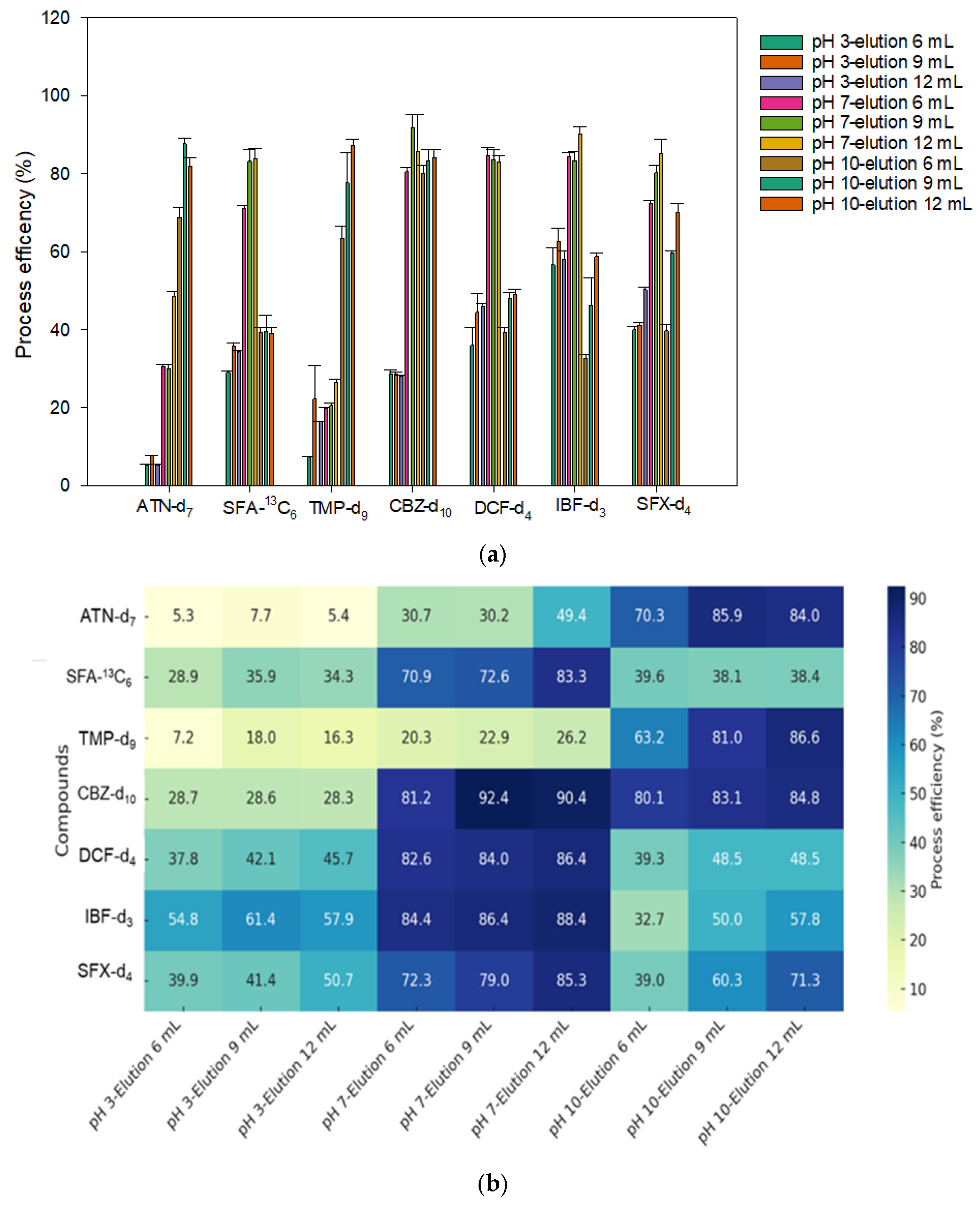 Toxics 13 00899 g004