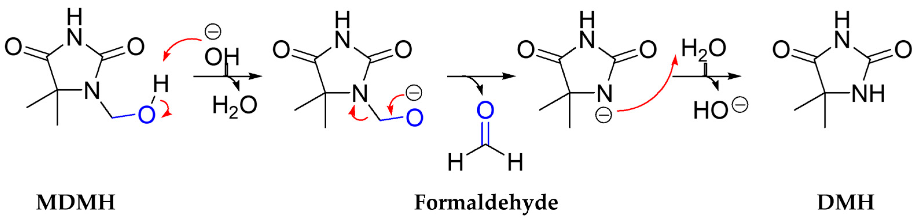 Toxics 13 00917 g001