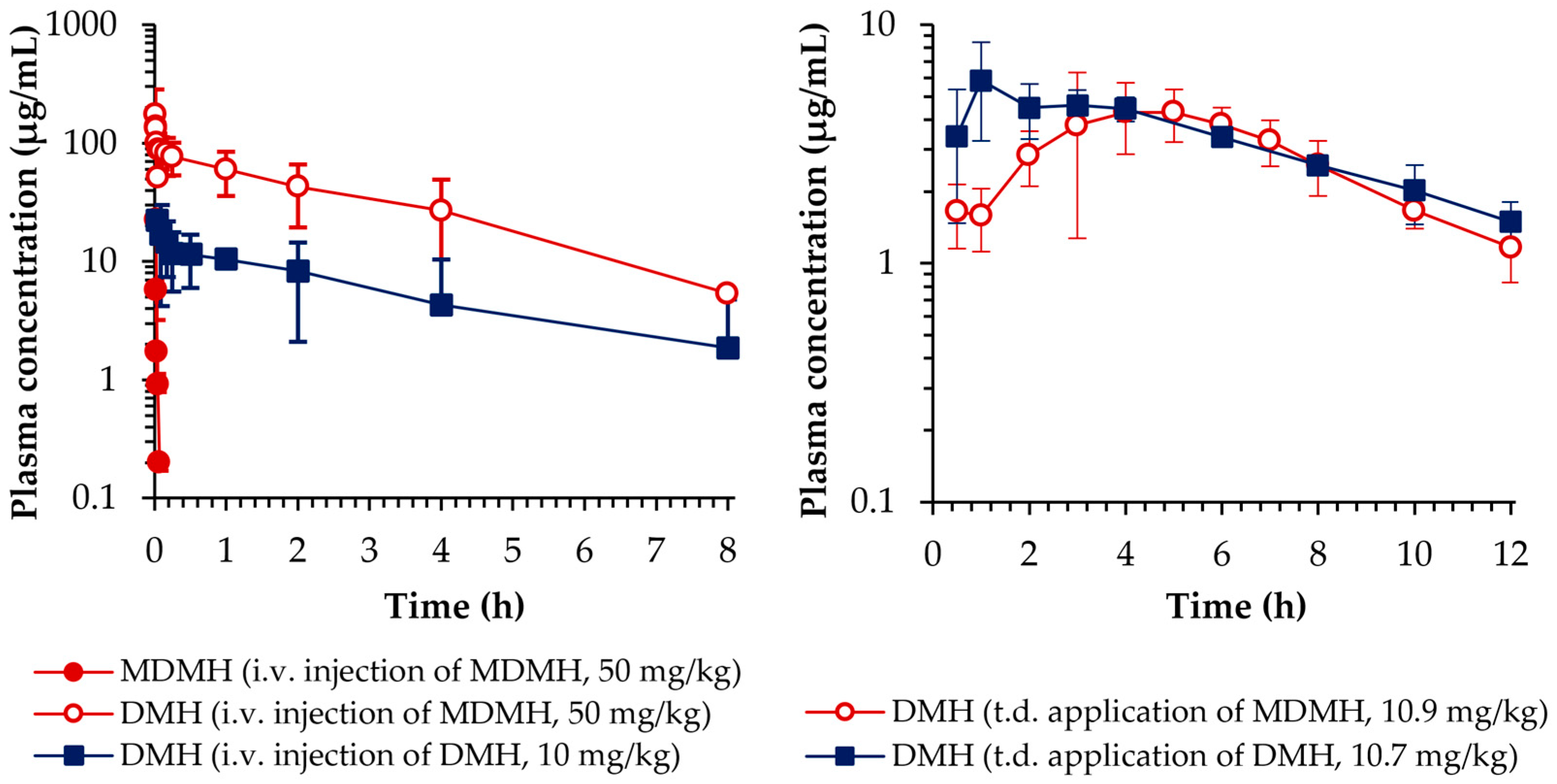 Toxics 13 00917 g004