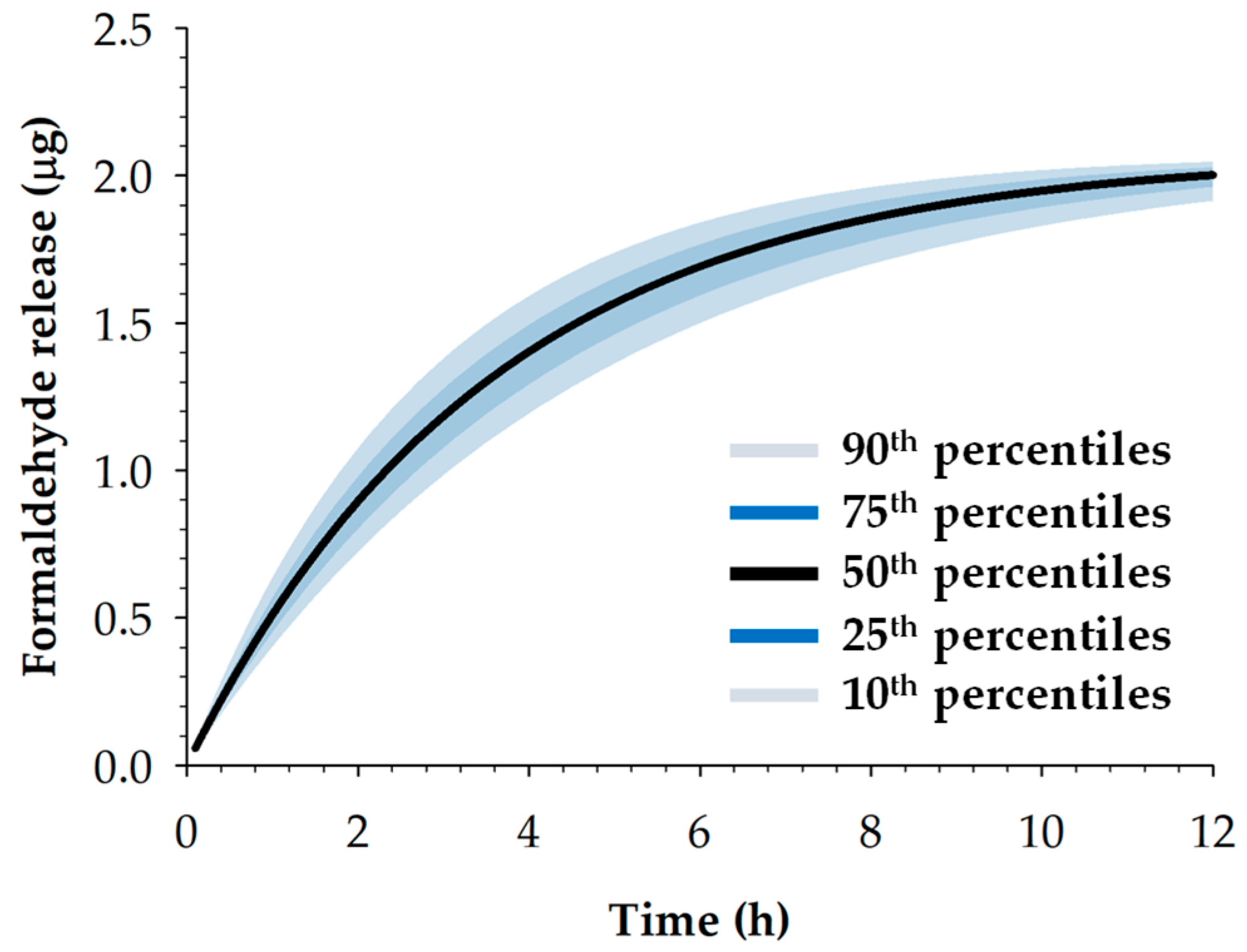 Toxics 13 00917 g008