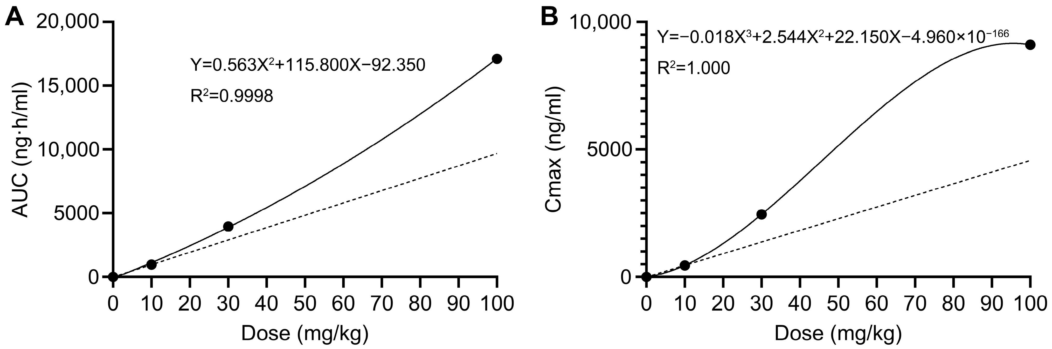 Toxics 13 00919 g004