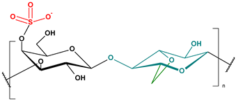 Toxics 13 00928 i012