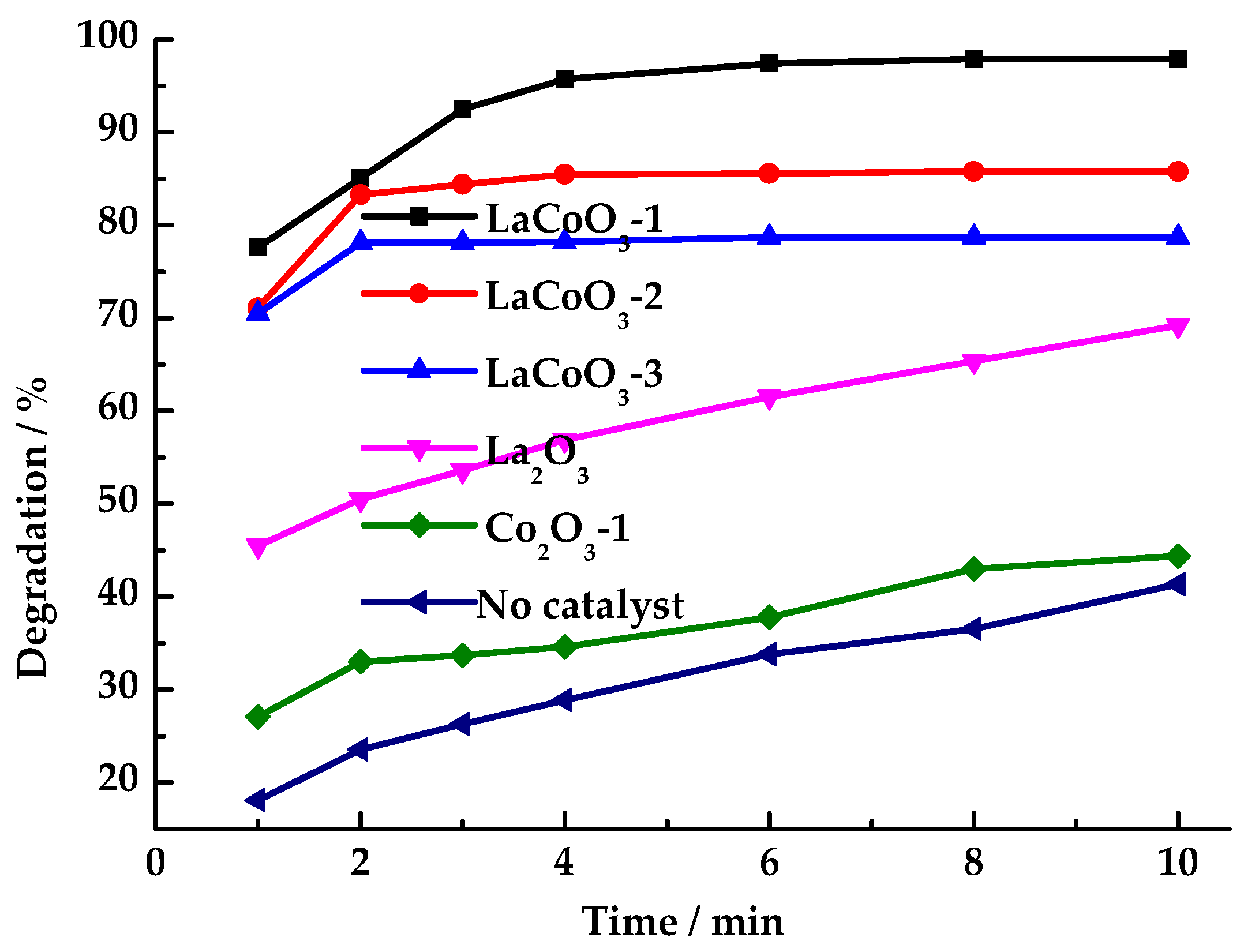 Toxics 13 00955 g005 Toxics 13 00955 g005