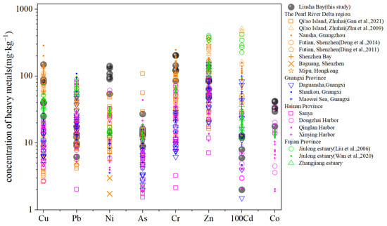 Toxics 13 00961 g0a13