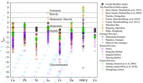 Toxics 13 00961 g0a14