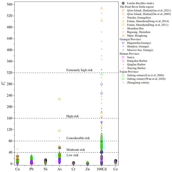 Toxics 13 00961 g0a15
