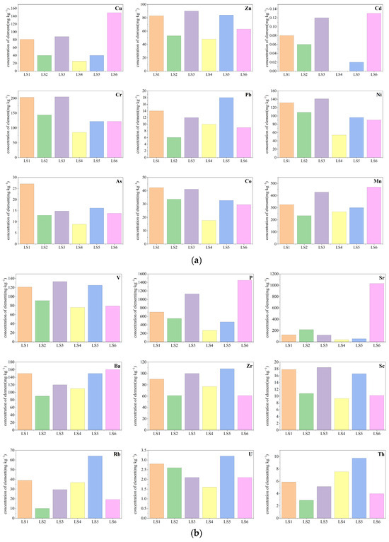 Toxics 13 00961 g0a2