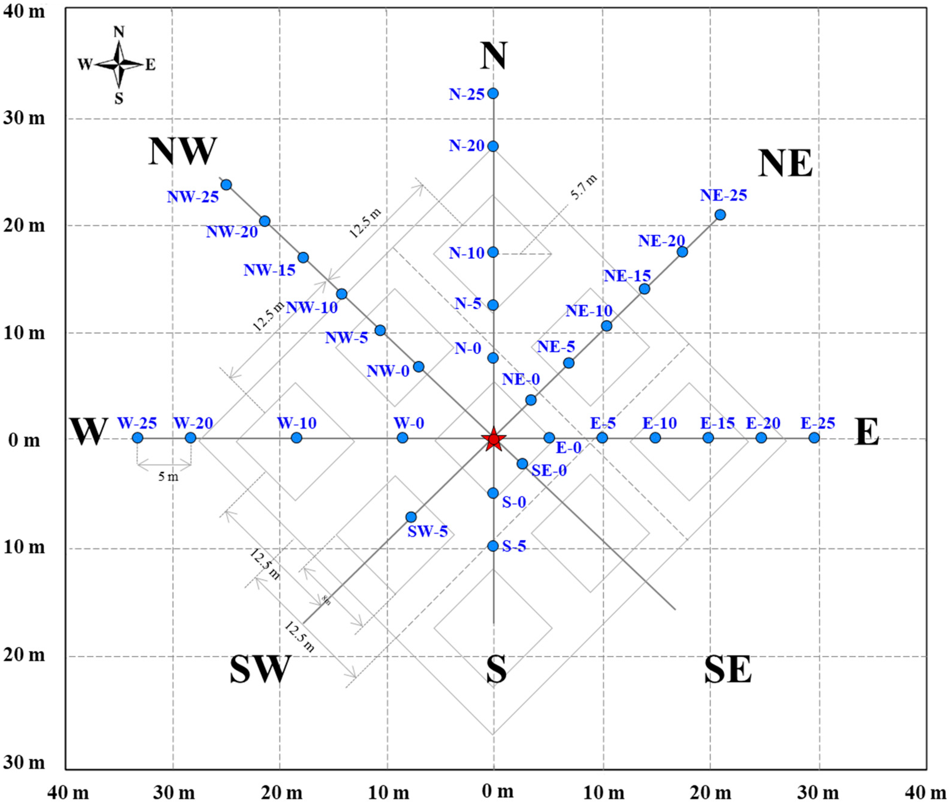 Toxics 13 00963 g003